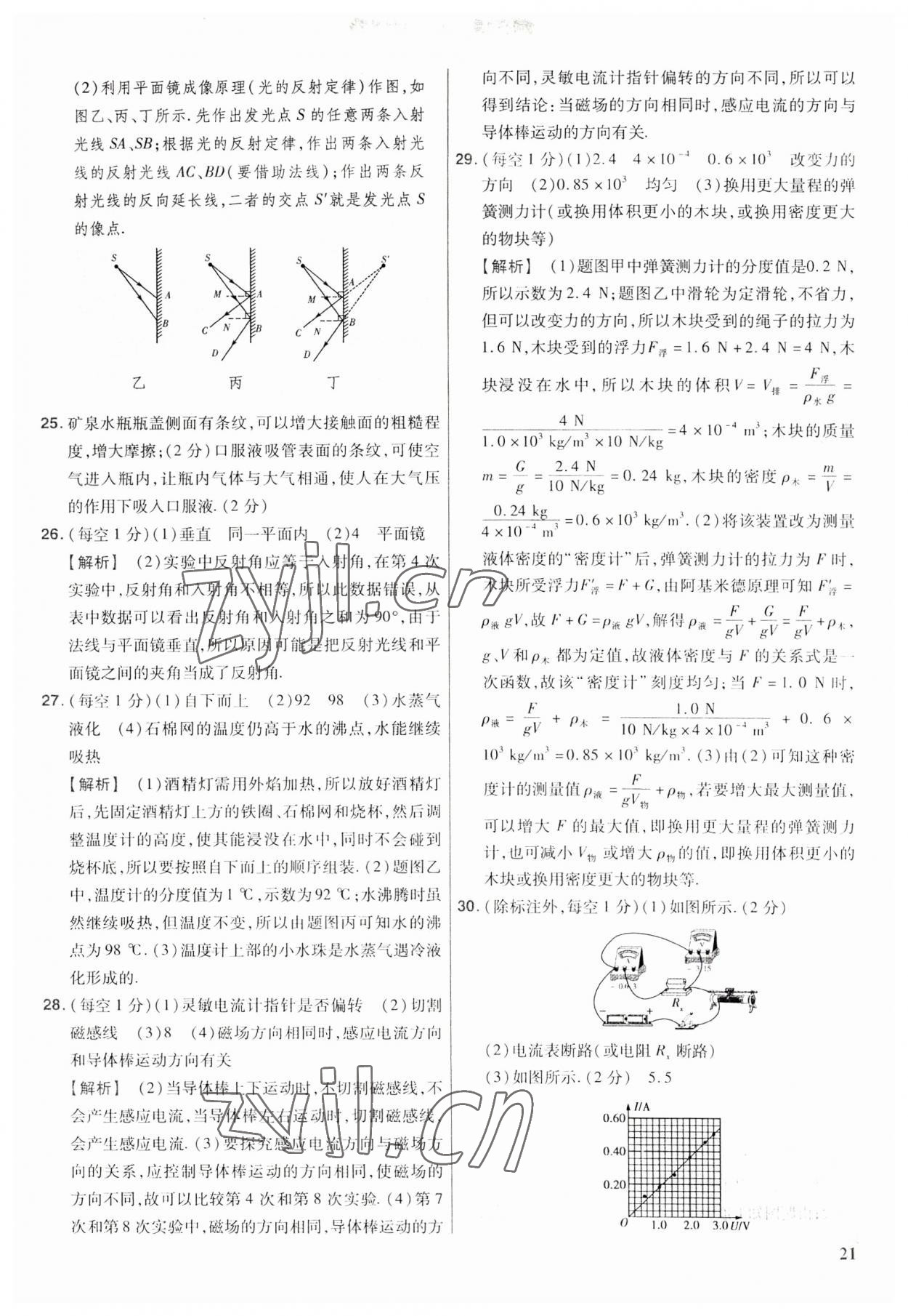 2023年金考卷福建中考45套匯編物理 第21頁(yè)