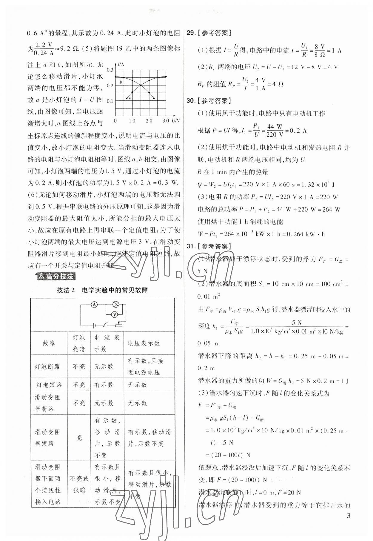 2023年金考卷福建中考45套匯編物理 第3頁