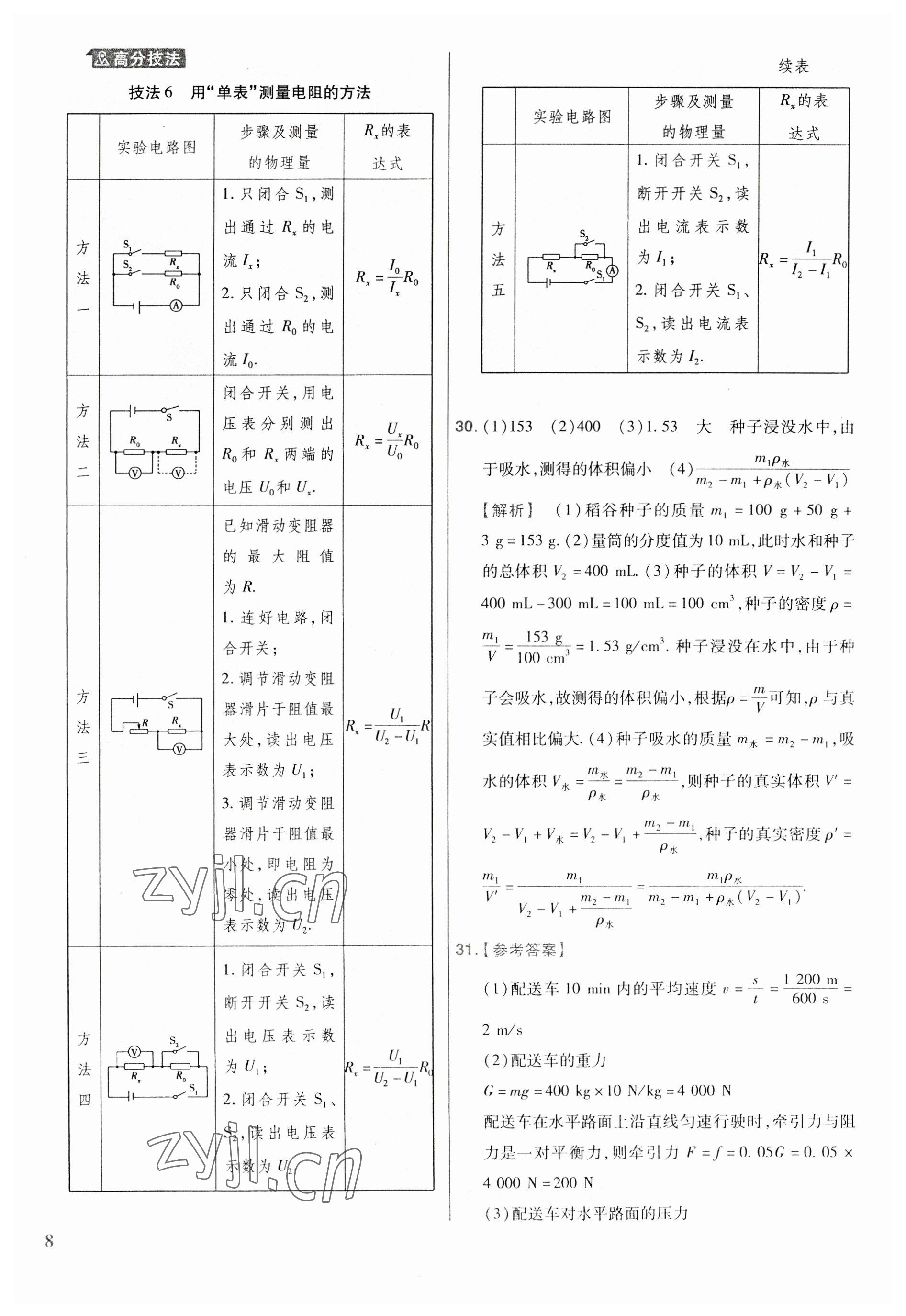 2023年金考卷福建中考45套匯編物理 第8頁