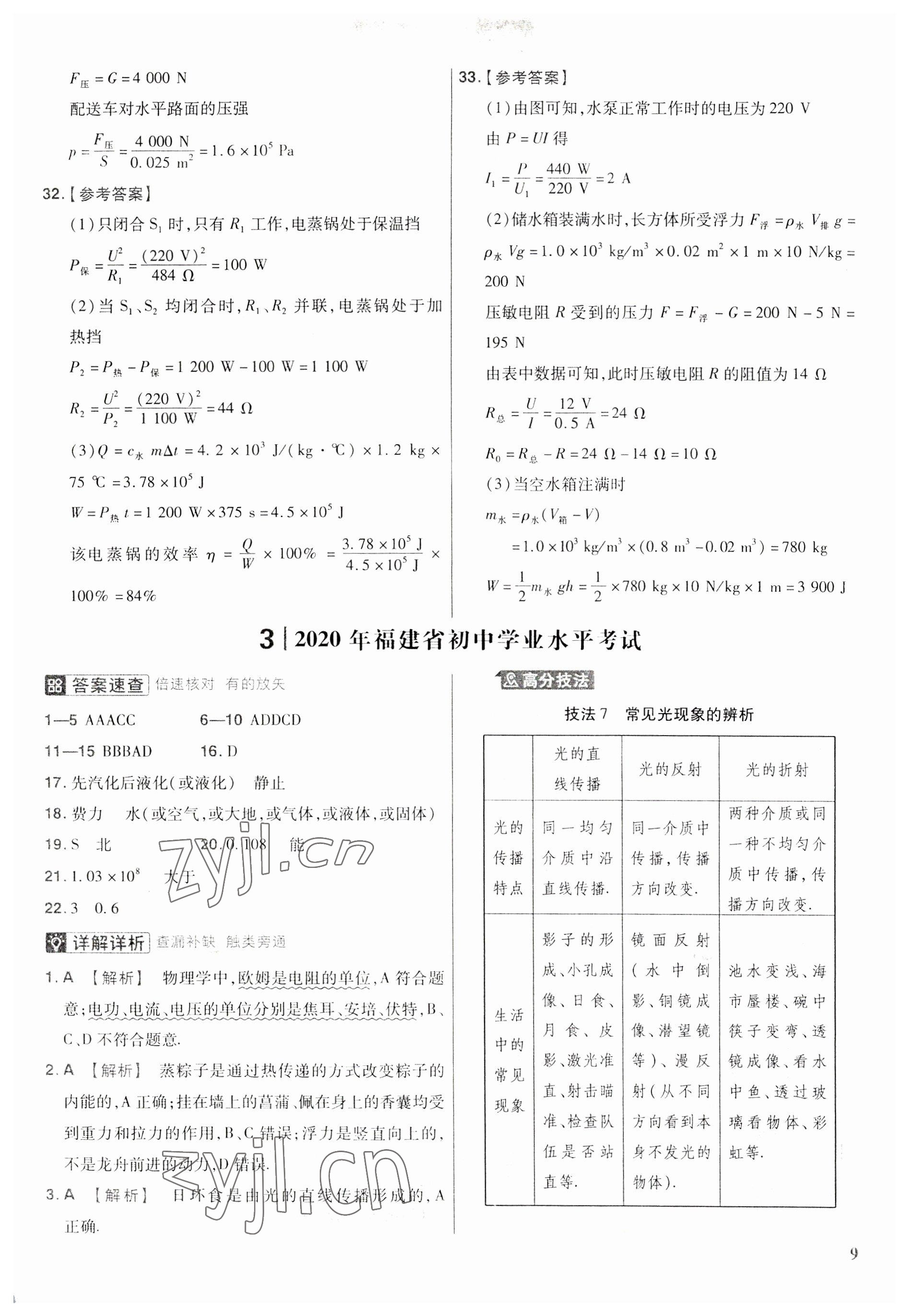 2023年金考卷福建中考45套匯編物理 第9頁