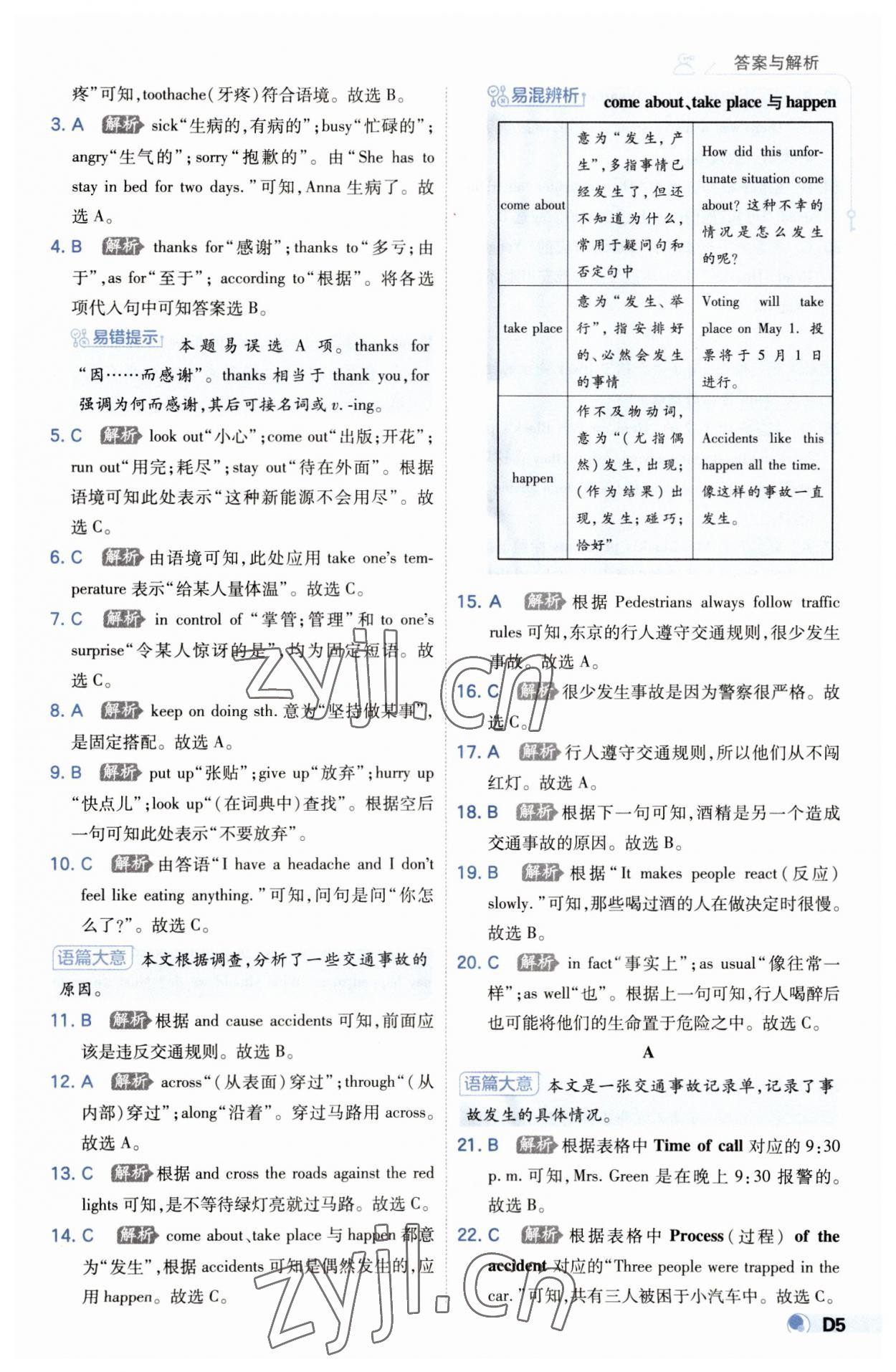 2023年少年班初中英语八年级下册人教版 第5页