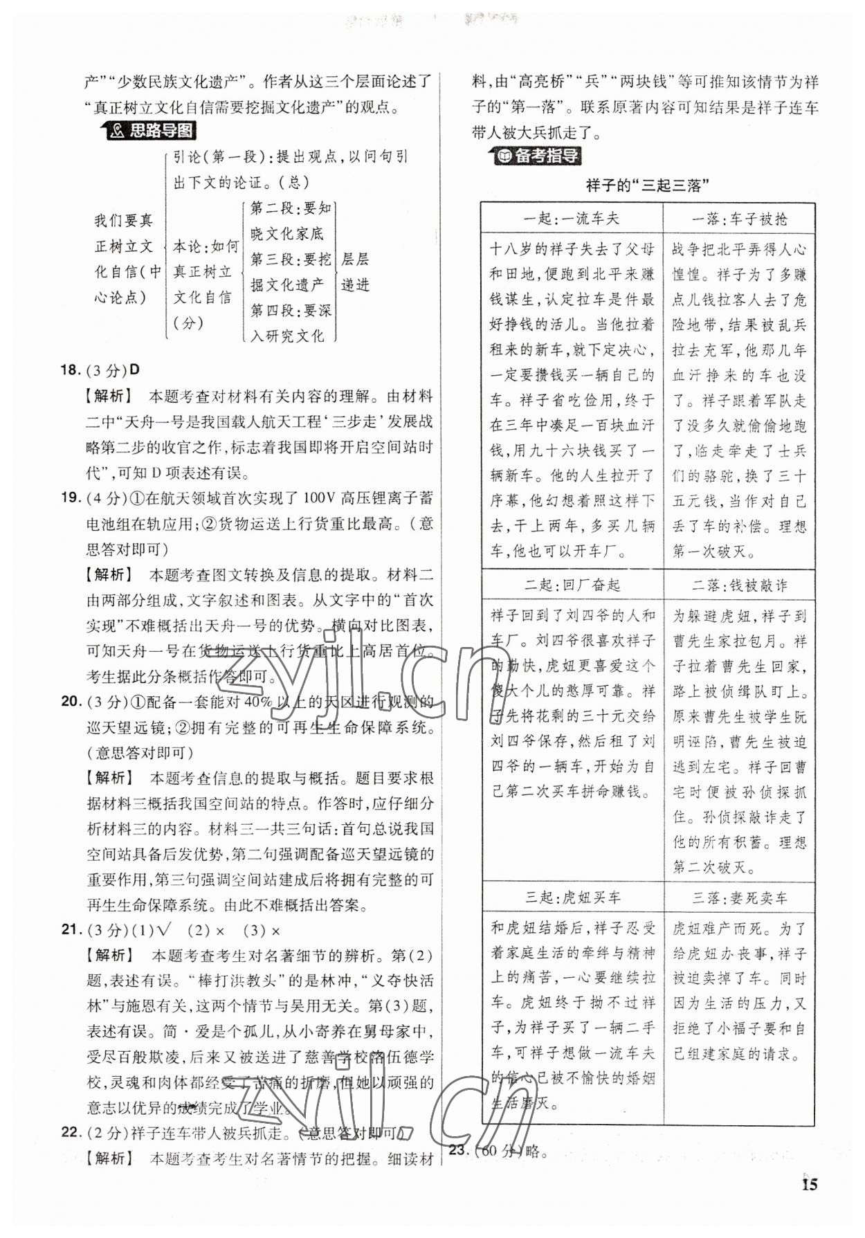 2023年金考卷福建中考45套匯編語文 參考答案第14頁