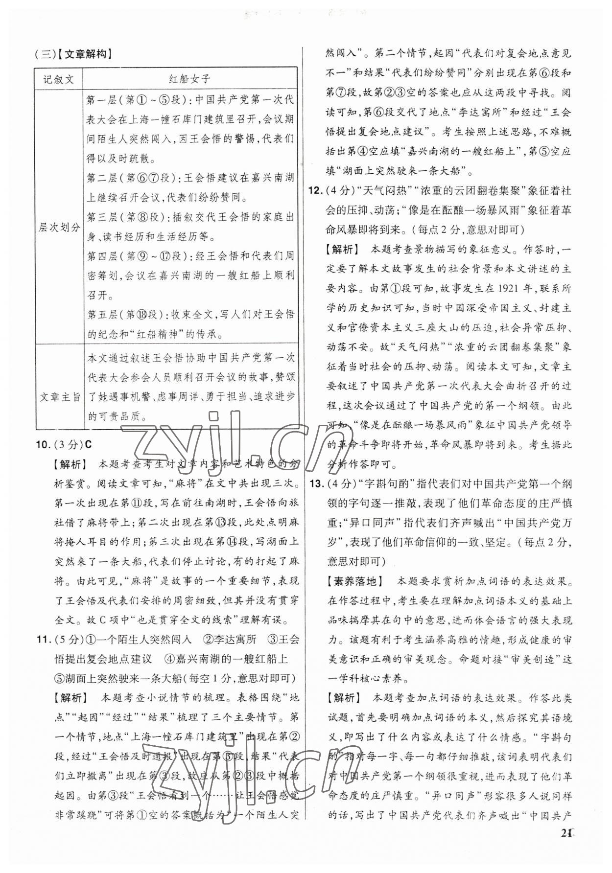 2023年金考卷福建中考45套匯編語文 參考答案第20頁