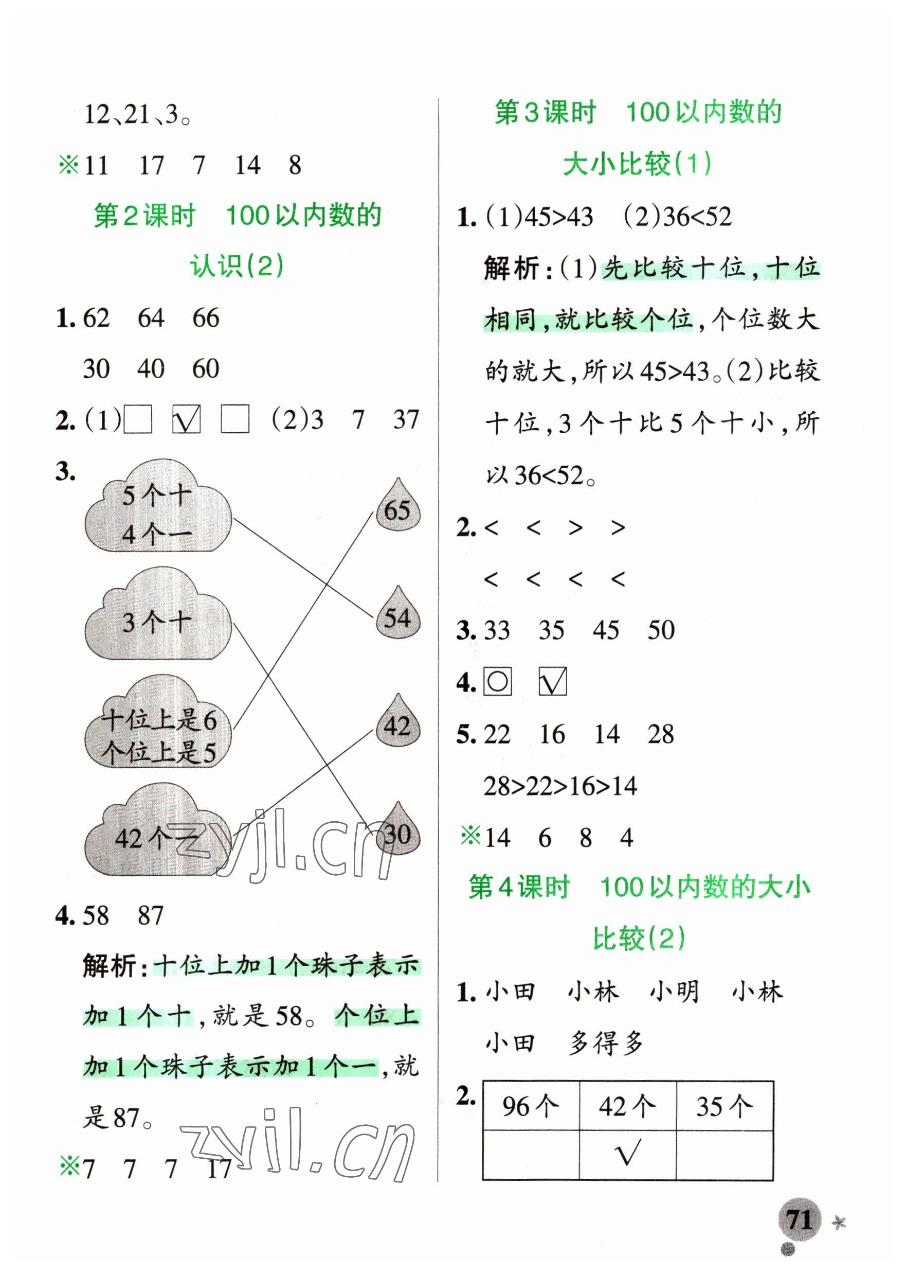 2023年小學(xué)學(xué)霸作業(yè)本一年級(jí)數(shù)學(xué)下冊(cè)青島版54制 參考答案第3頁(yè)