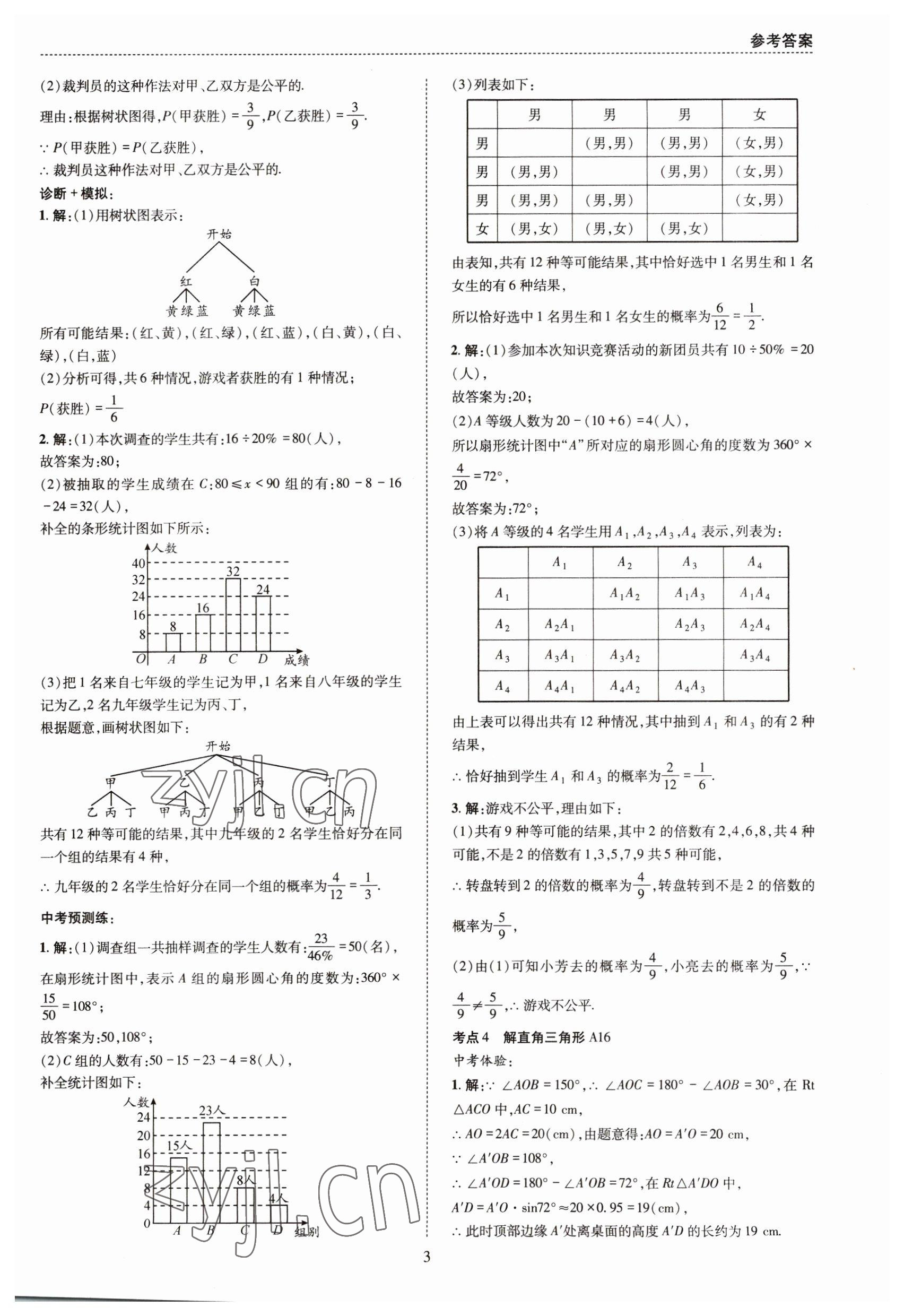 2023年中考A+B核心考點(diǎn)必刷數(shù)學(xué) 第3頁