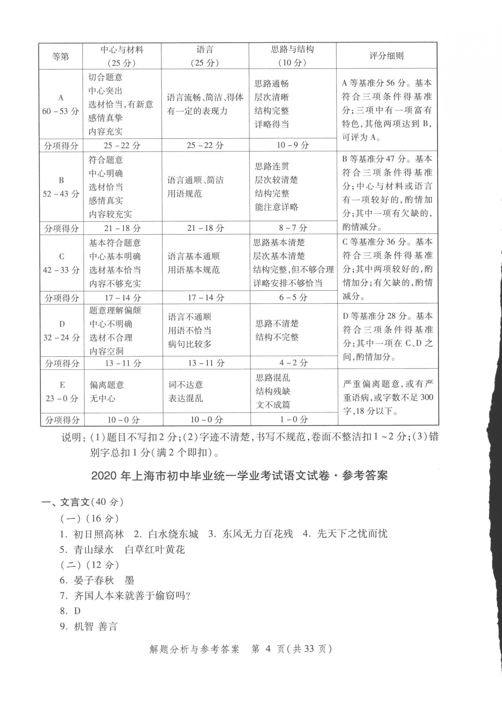 2023年灿烂在六月上海中考真卷语文 参考答案第4页