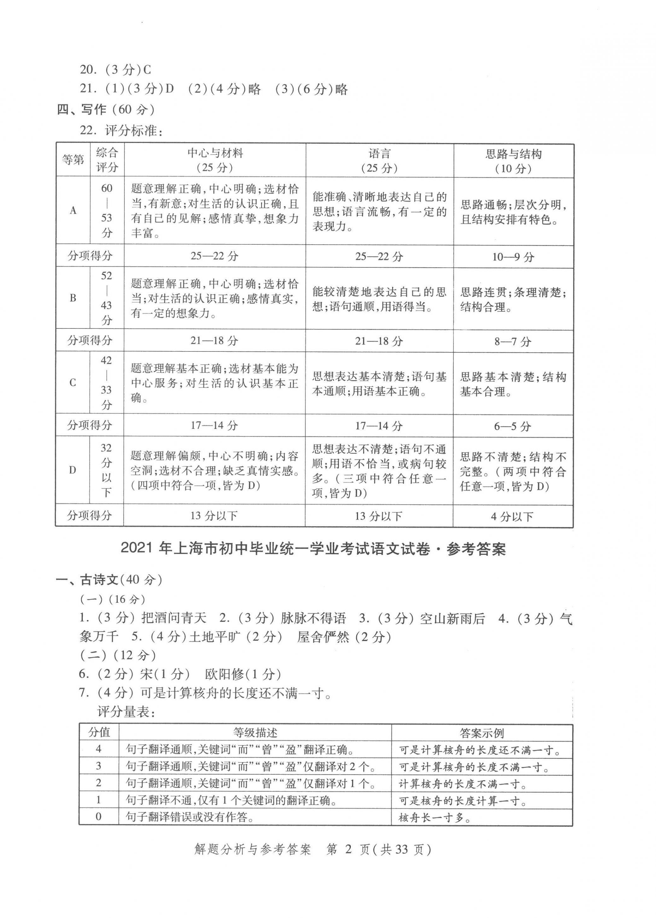 2023年灿烂在六月上海中考真卷语文 参考答案第2页