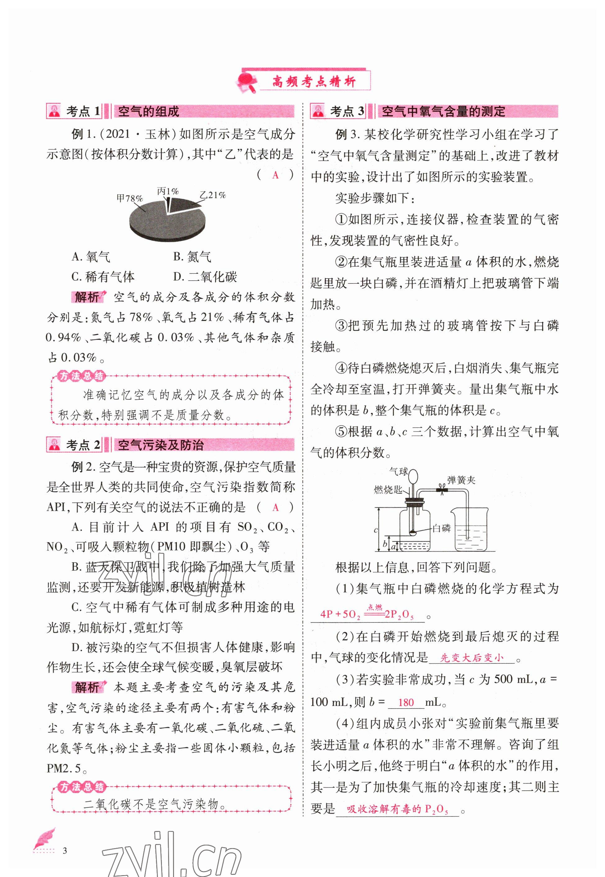 2023年优课堂给力A加中考化学总复习 参考答案第2页