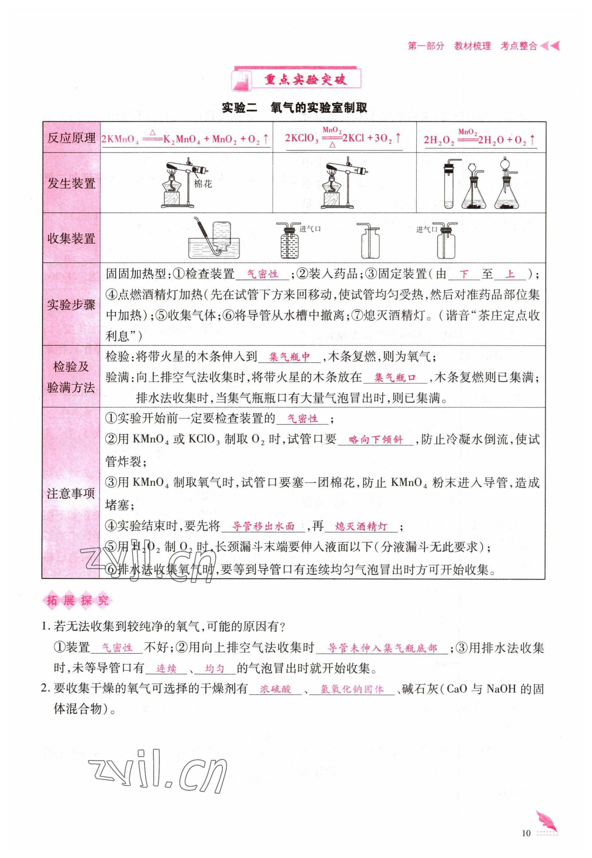 2023年优课堂给力A加中考化学总复习 参考答案第9页