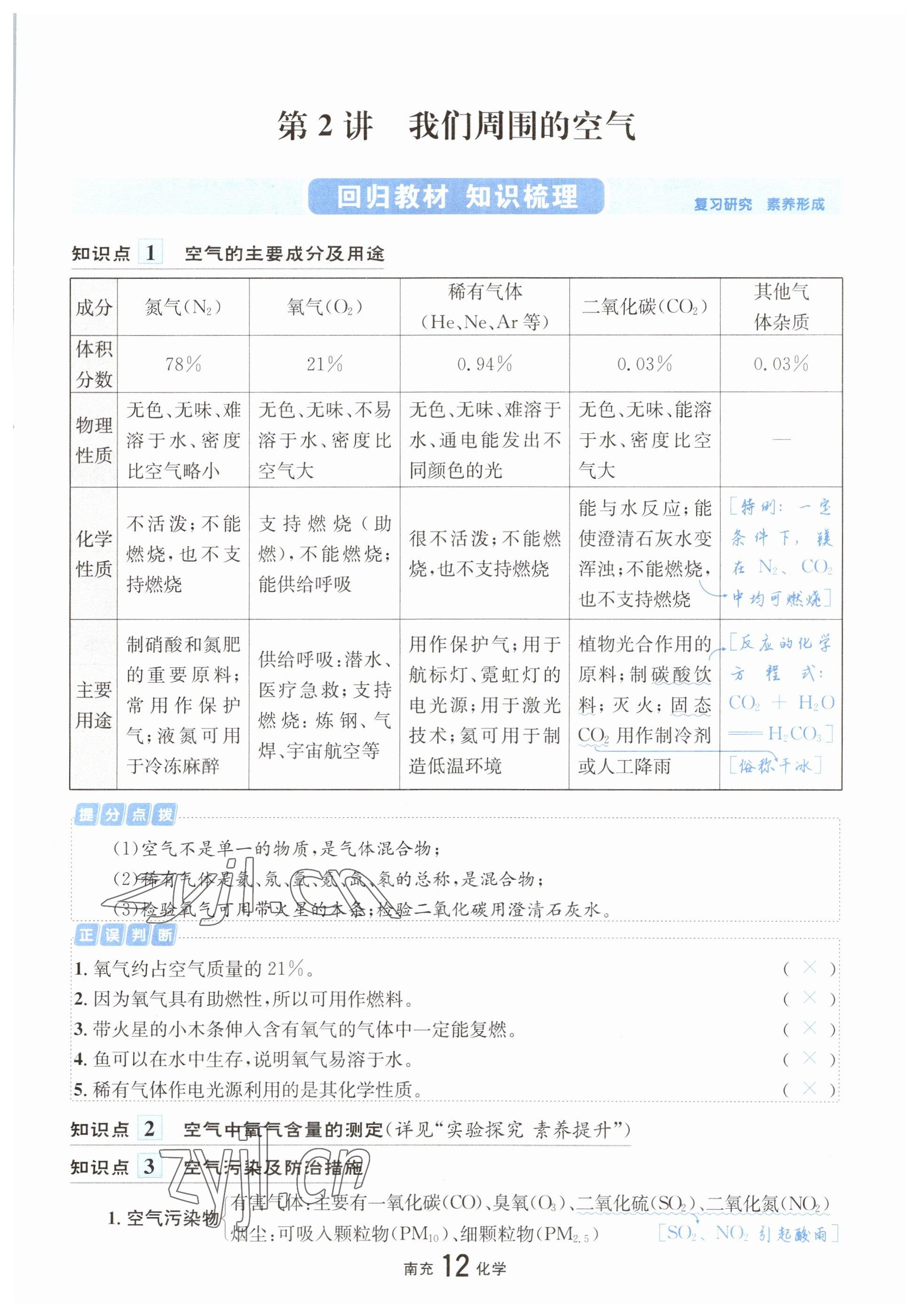 2023年國華圖書中考拐點化學南充專版 參考答案第13頁