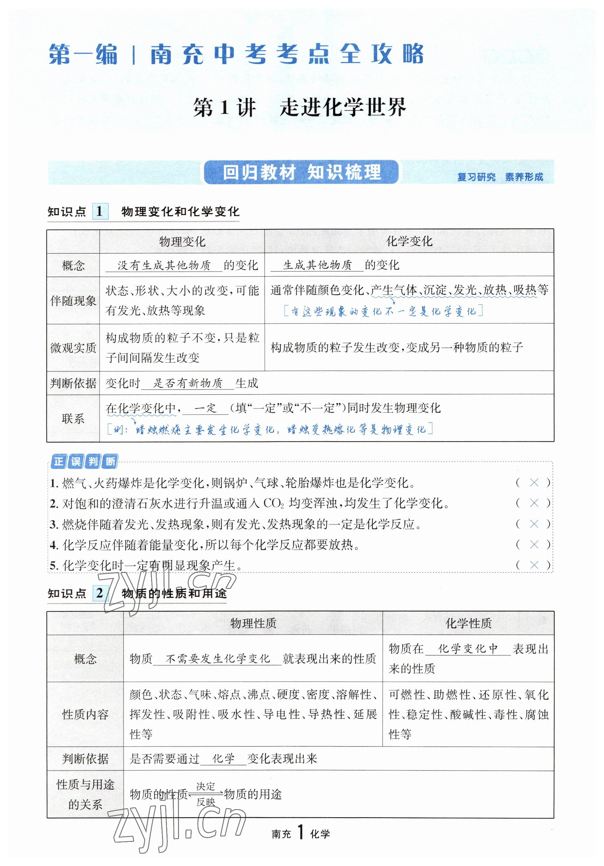 2023年國華圖書中考拐點化學南充專版 參考答案第1頁