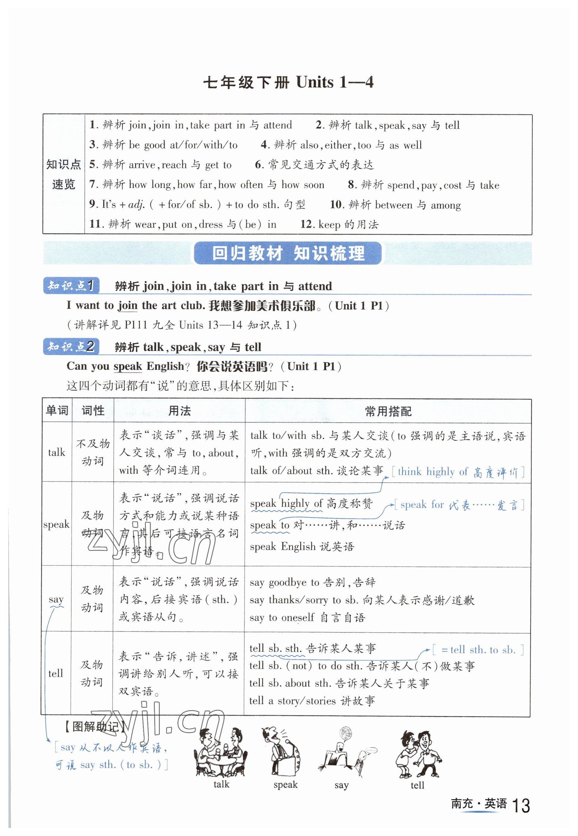 2023年國華圖書中考拐點英語南充專版 參考答案第13頁