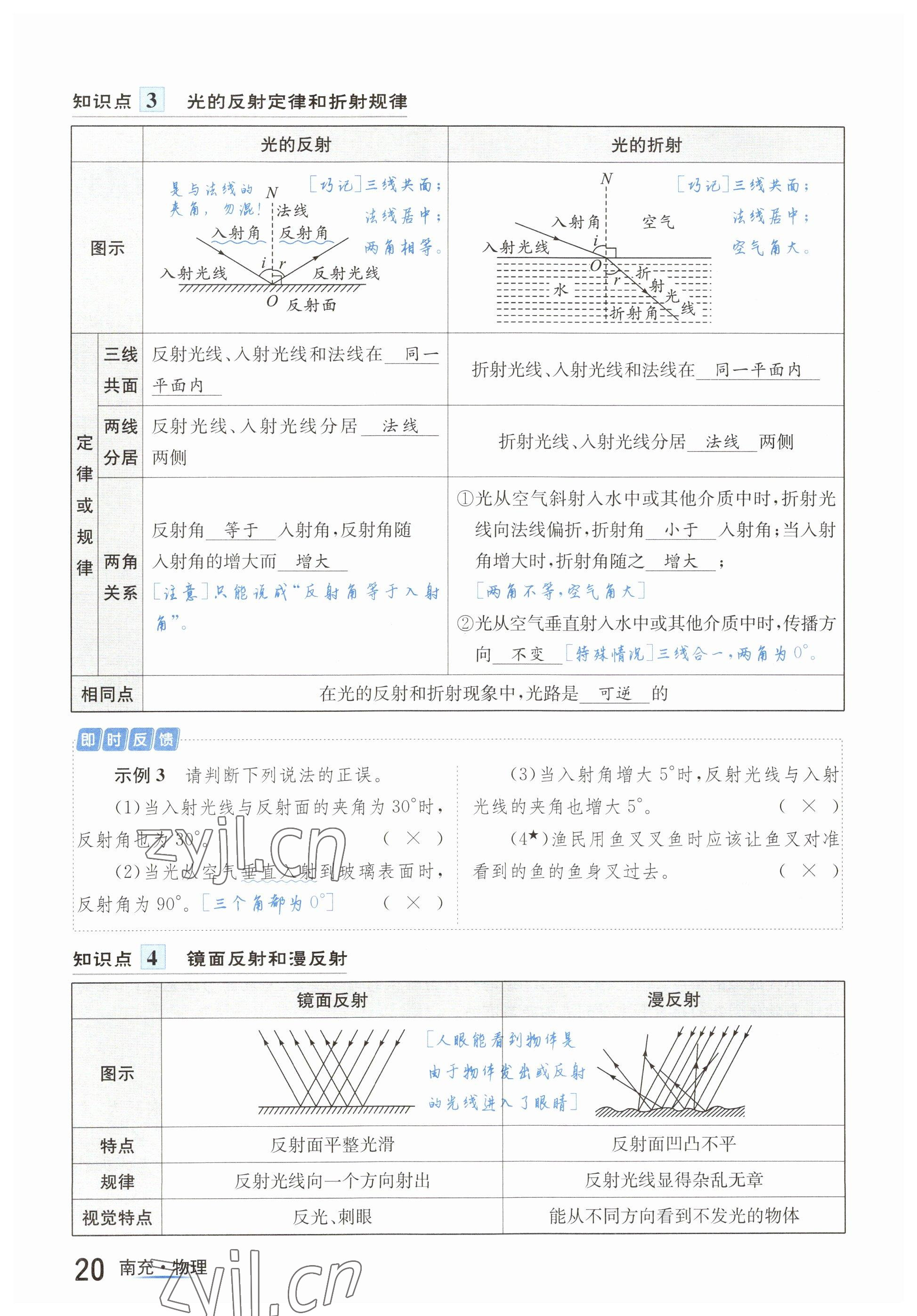 2023年国华图书中考拐点物理南充专版 参考答案第20页