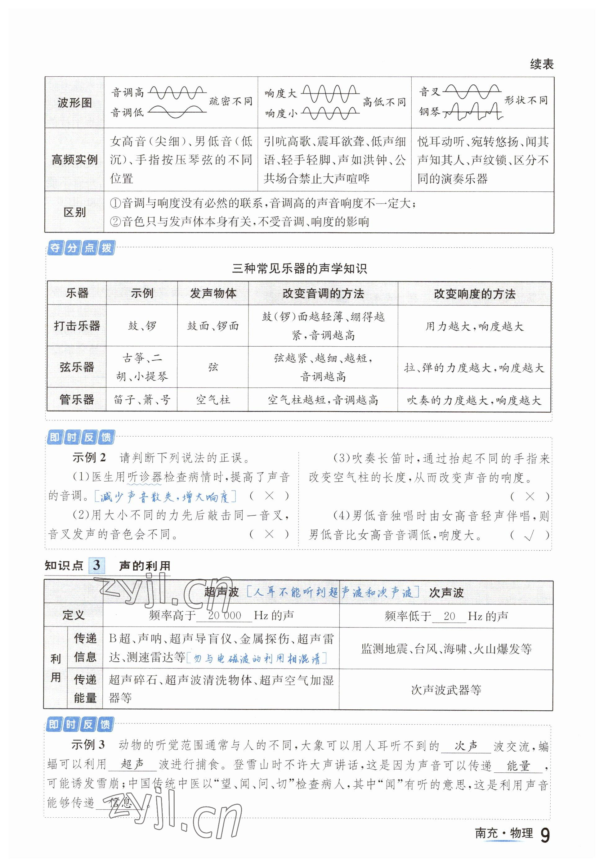 2023年国华图书中考拐点物理南充专版 参考答案第9页