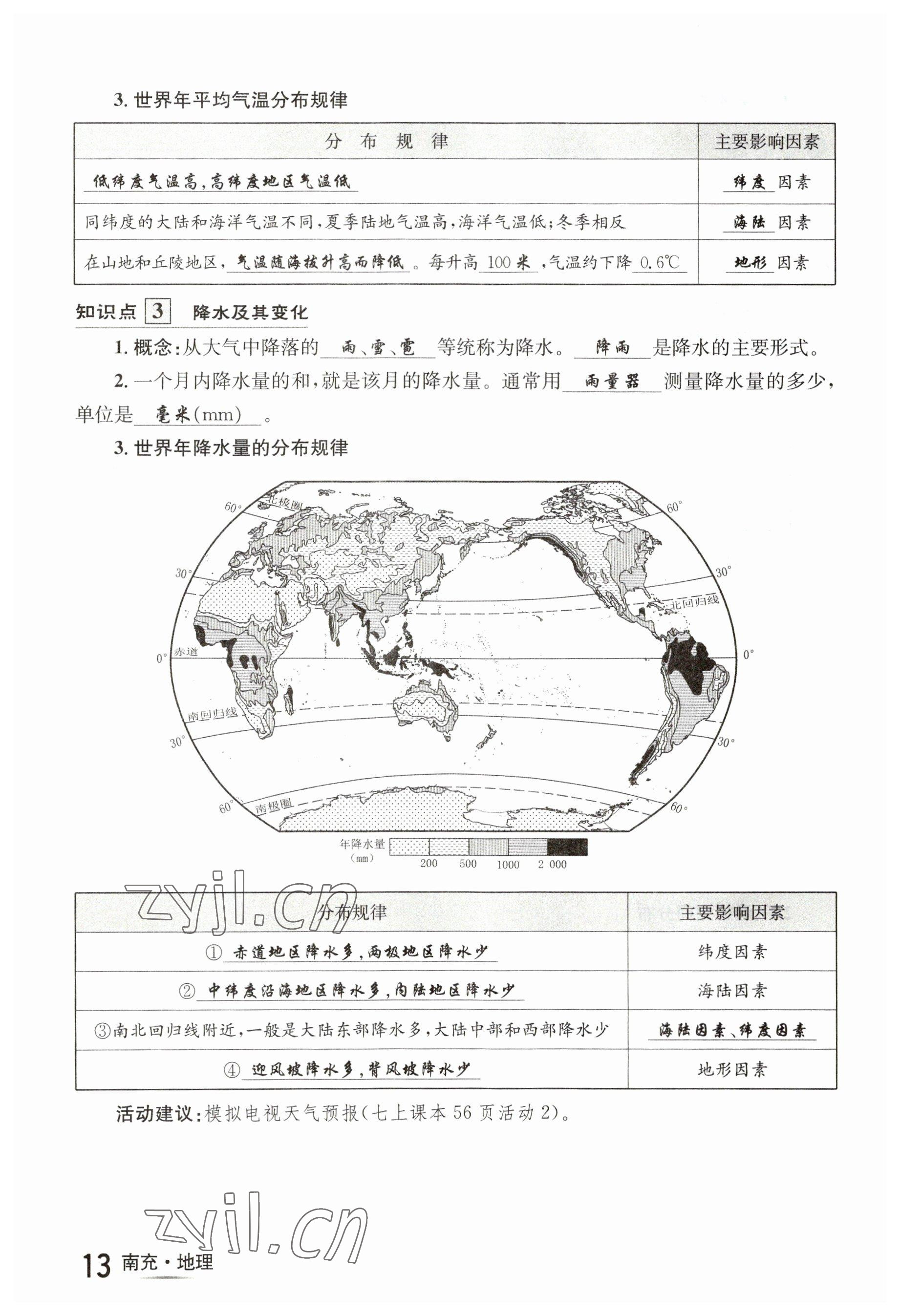 2023年国华图书中考拐点地理南充专版 参考答案第45页