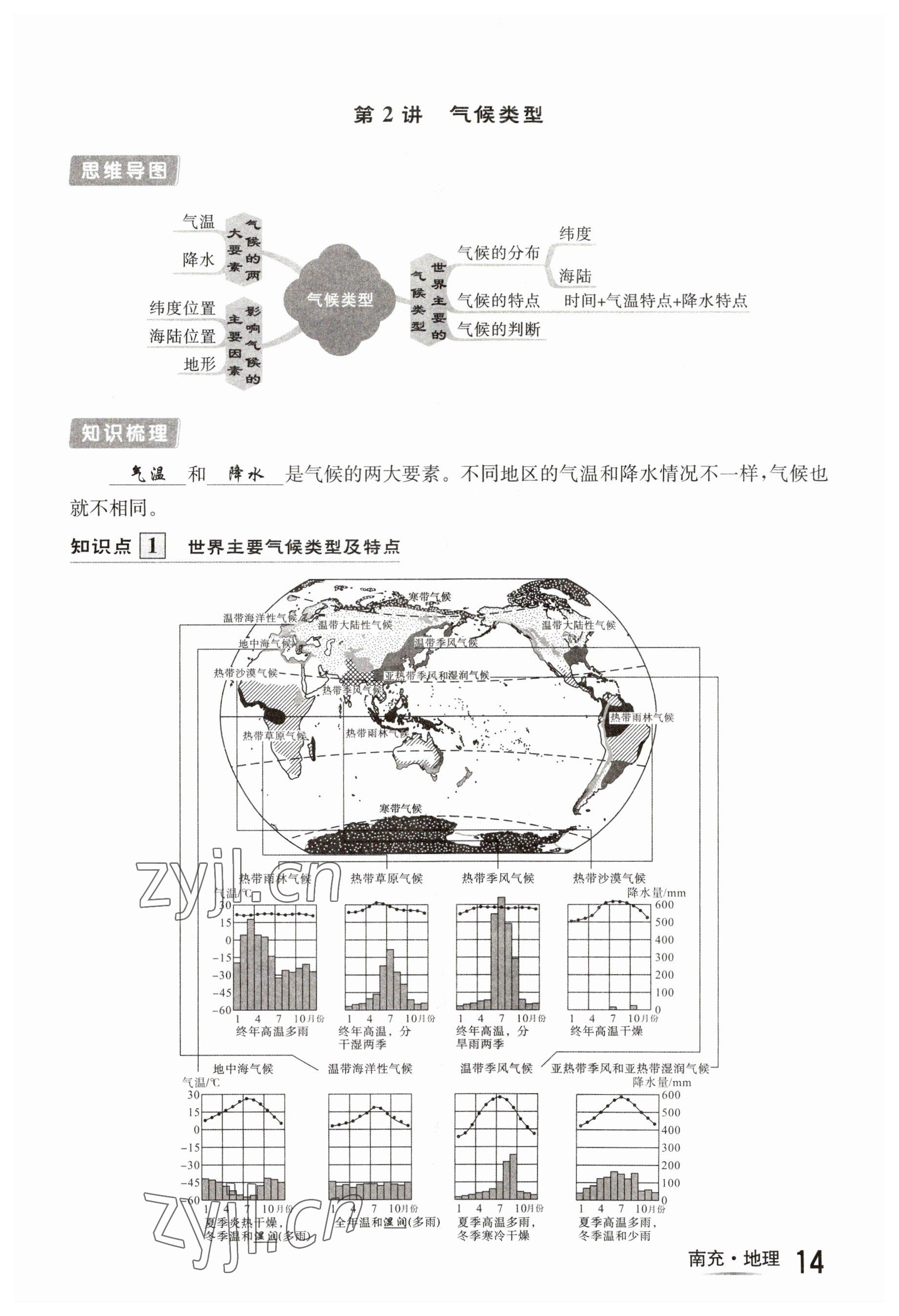 2023年國華圖書中考拐點地理南充專版 參考答案第48頁