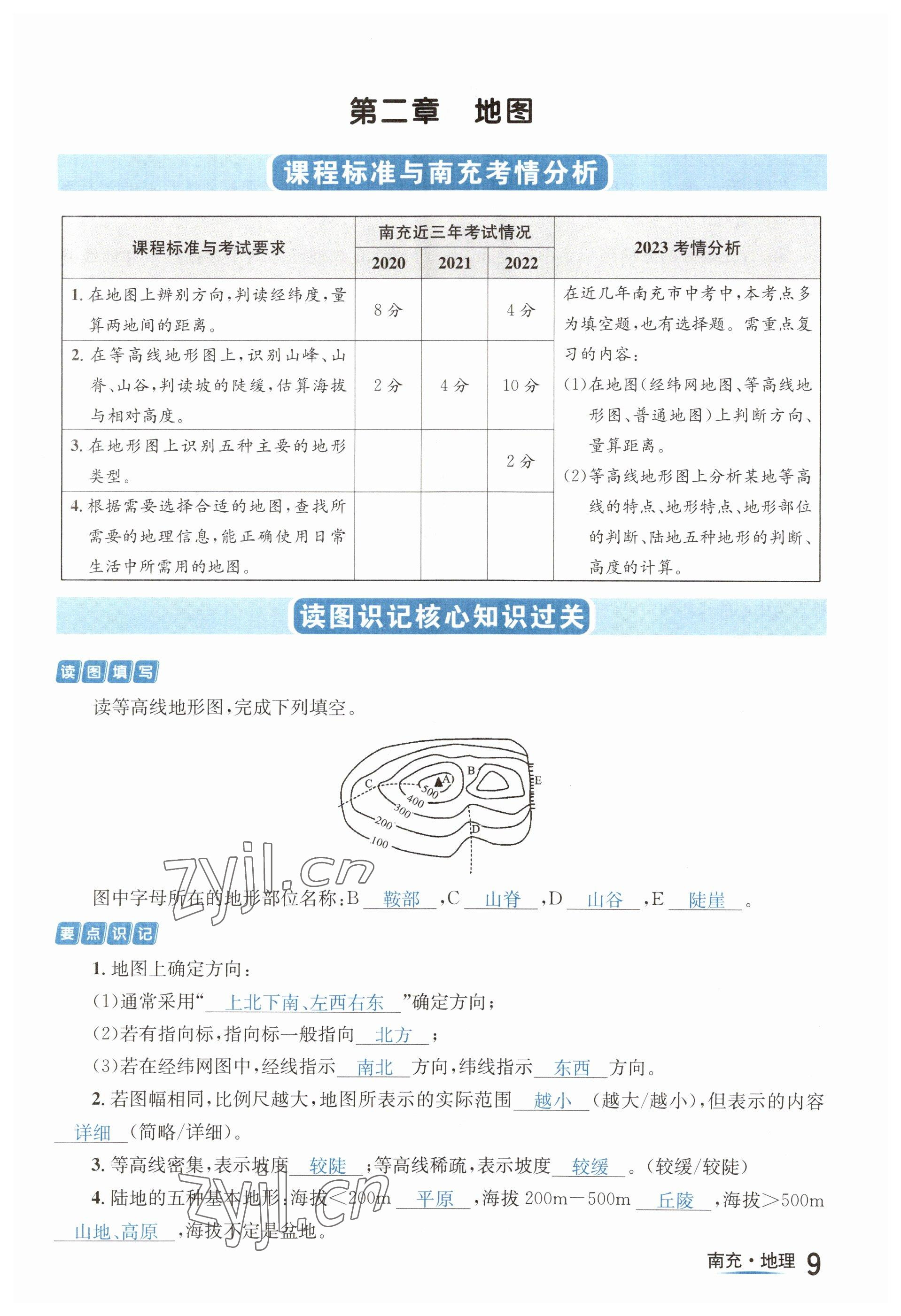 2023年國華圖書中考拐點地理南充專版 參考答案第22頁