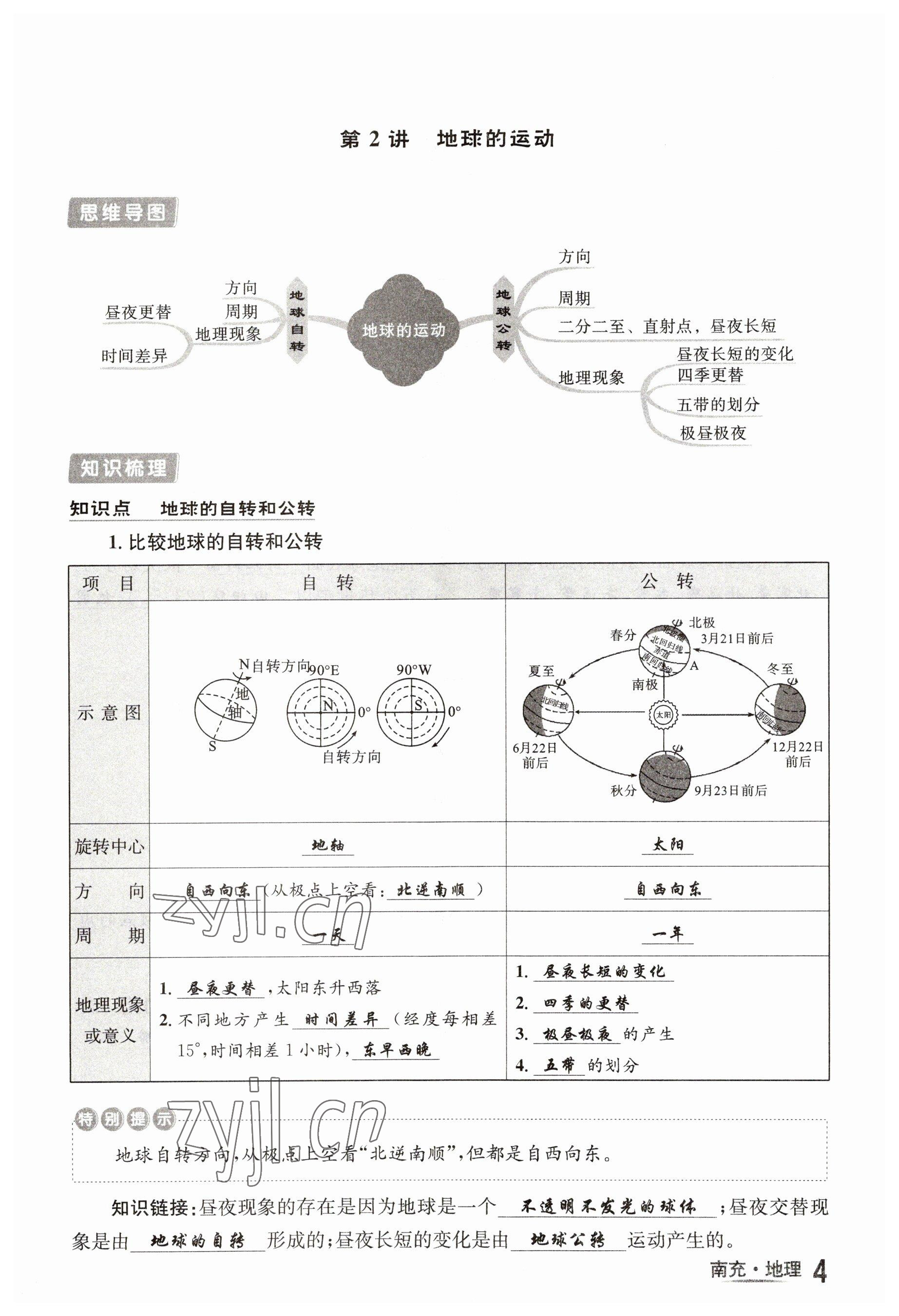 2023年国华图书中考拐点地理南充专版 参考答案第18页