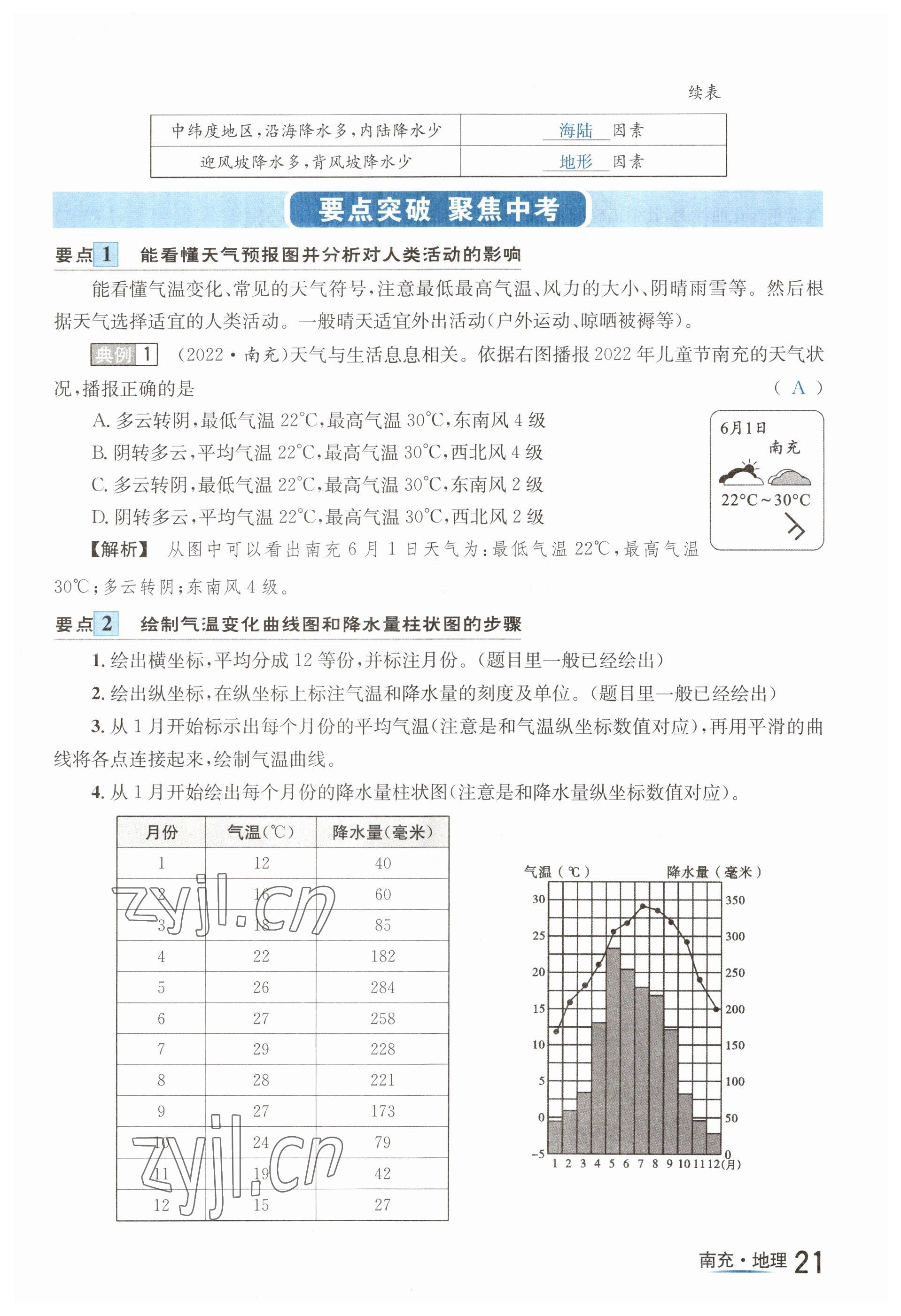 2023年國華圖書中考拐點(diǎn)地理南充專版 參考答案第58頁