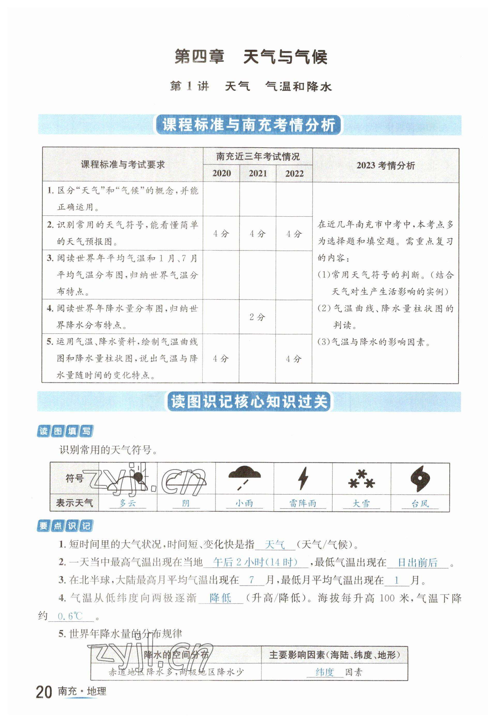 2023年國(guó)華圖書中考拐點(diǎn)地理南充專版 參考答案第55頁(yè)