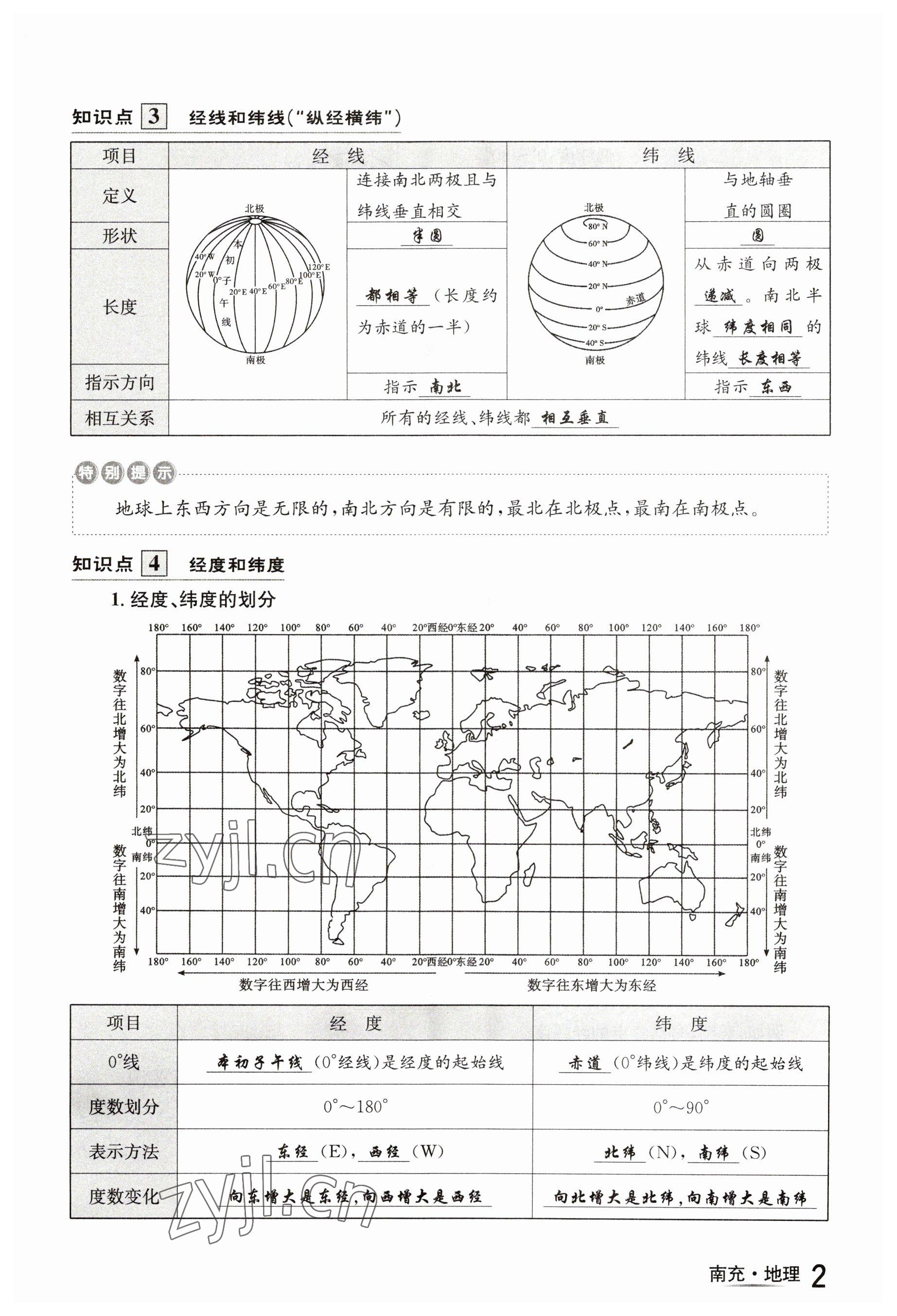 2023年國華圖書中考拐點地理南充專版 參考答案第12頁