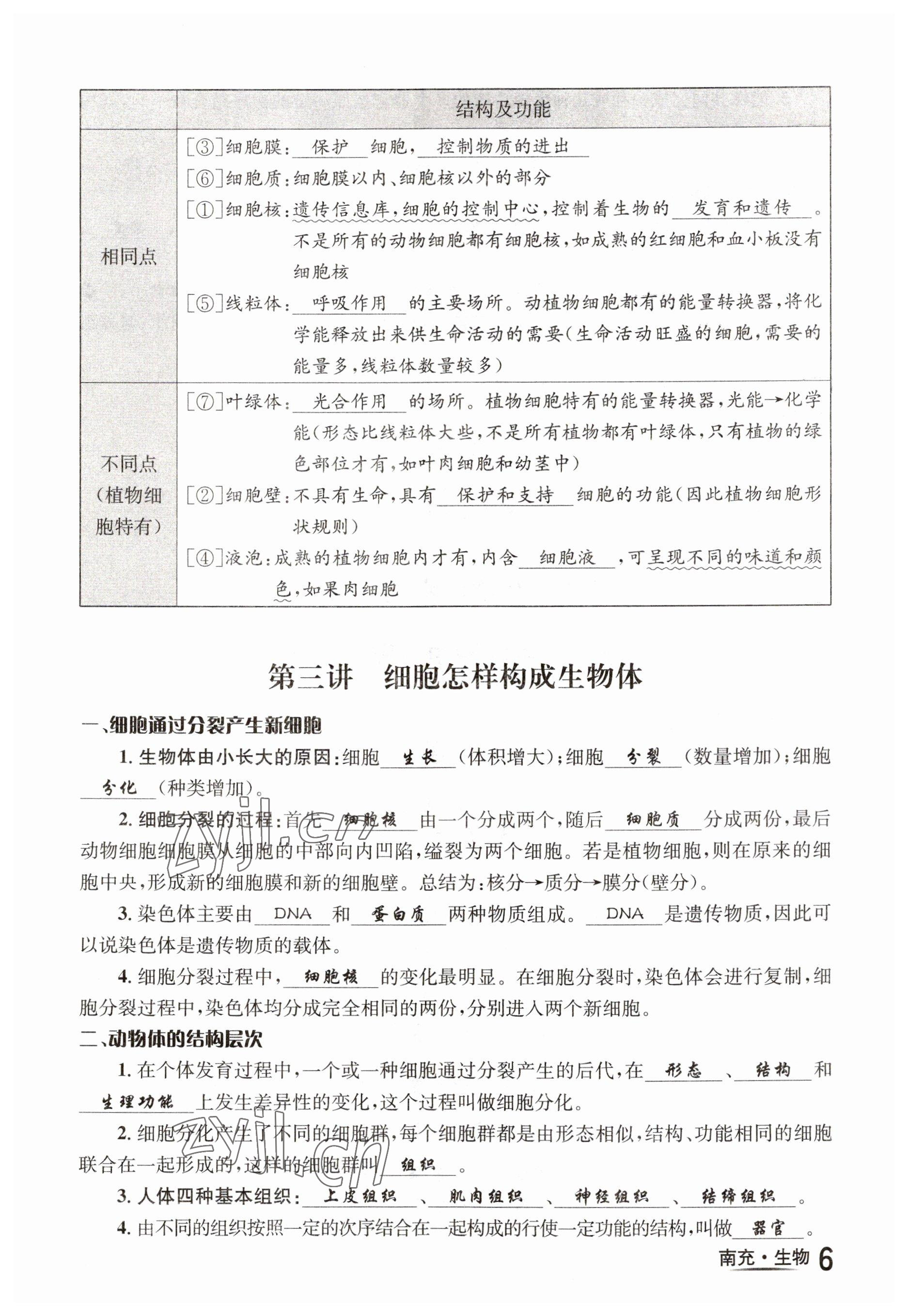 2023年国华图书中考拐点生物南充专版 参考答案第6页