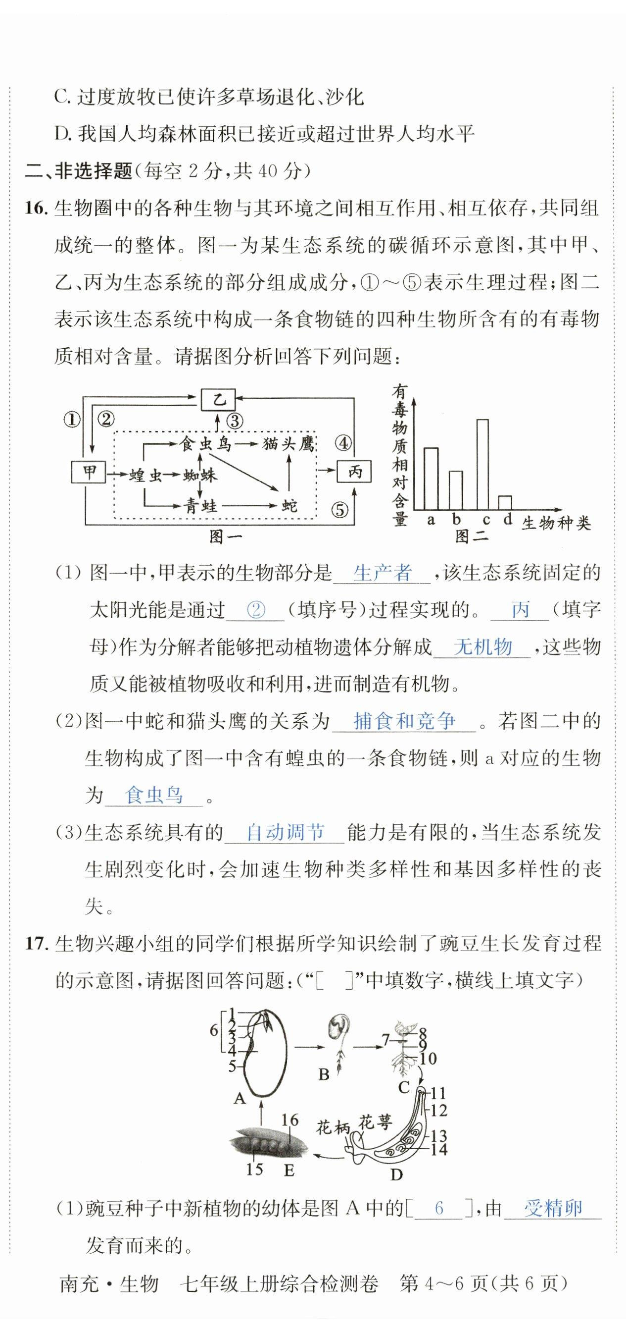 2023年國華圖書中考拐點生物南充專版 第5頁