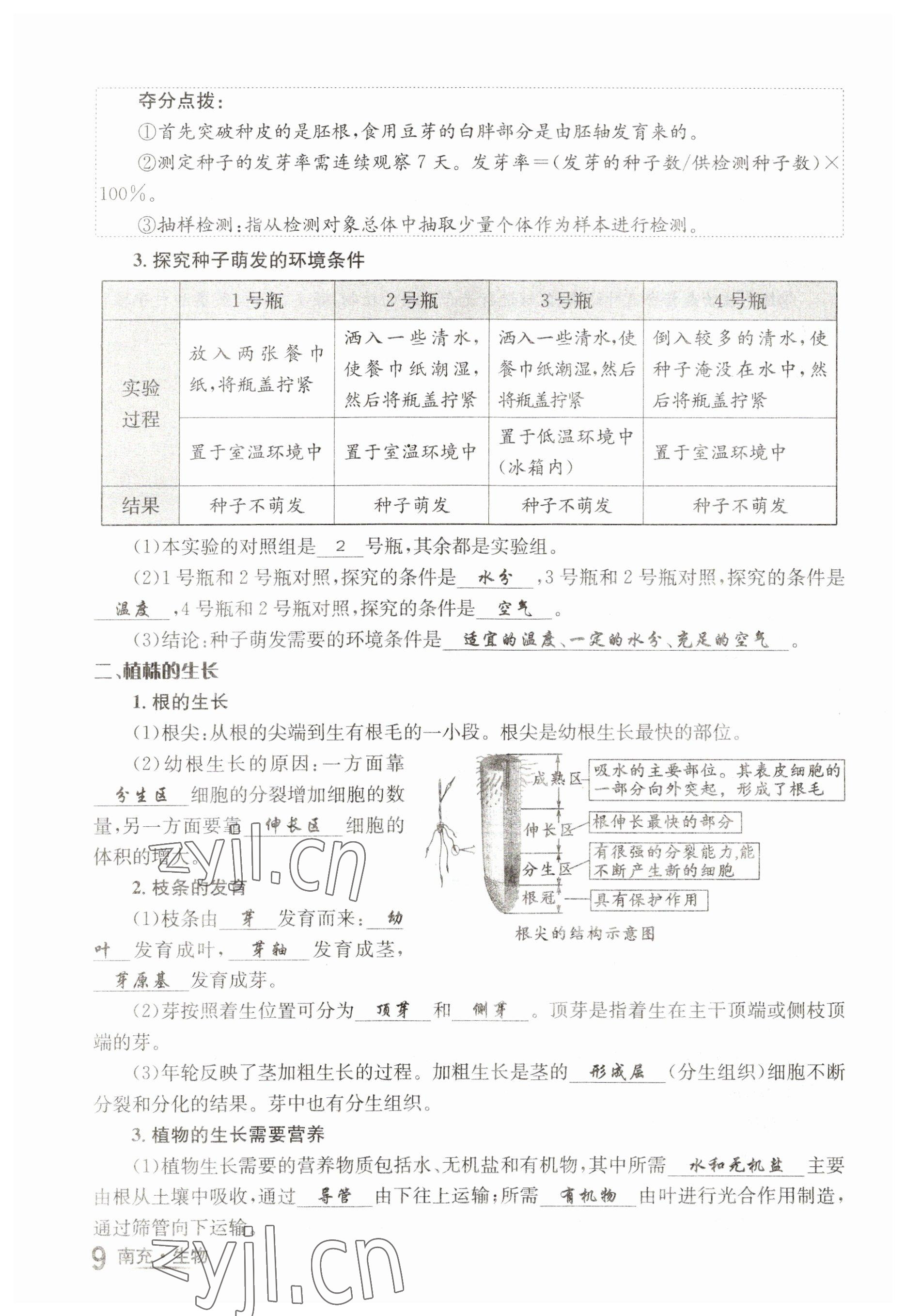 2023年國華圖書中考拐點生物南充專版 參考答案第9頁