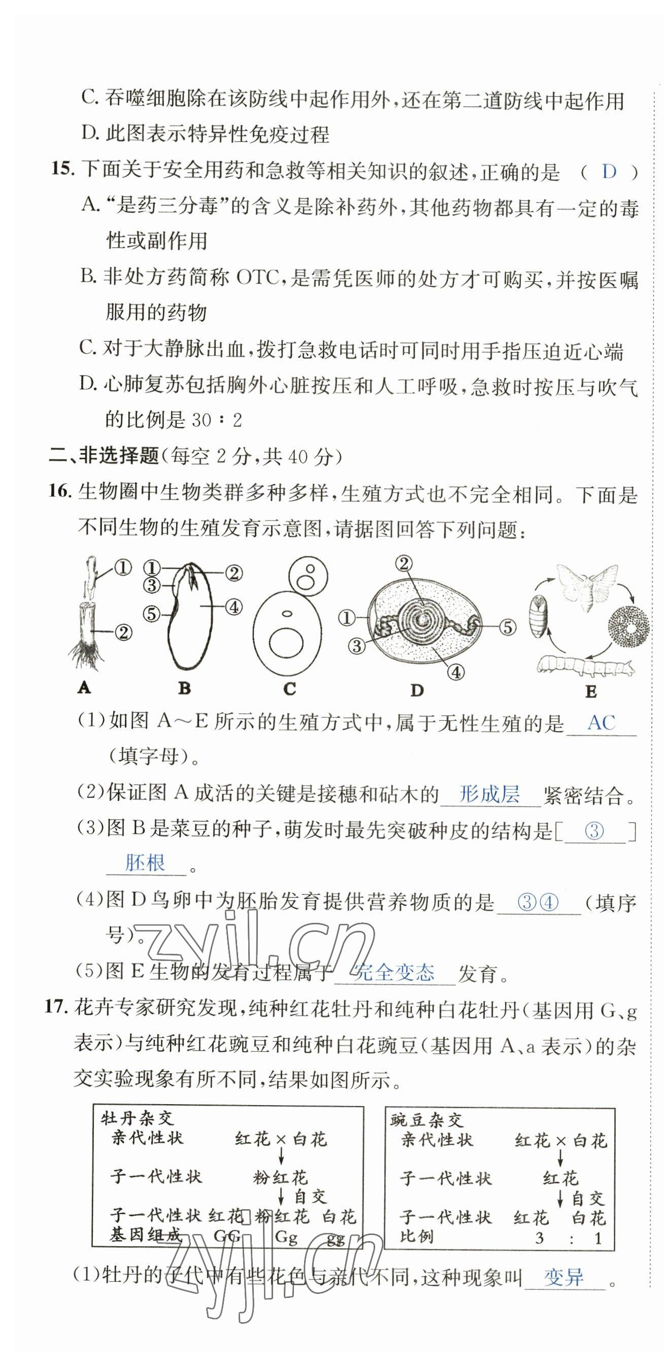 2023年国华图书中考拐点生物南充专版 第22页