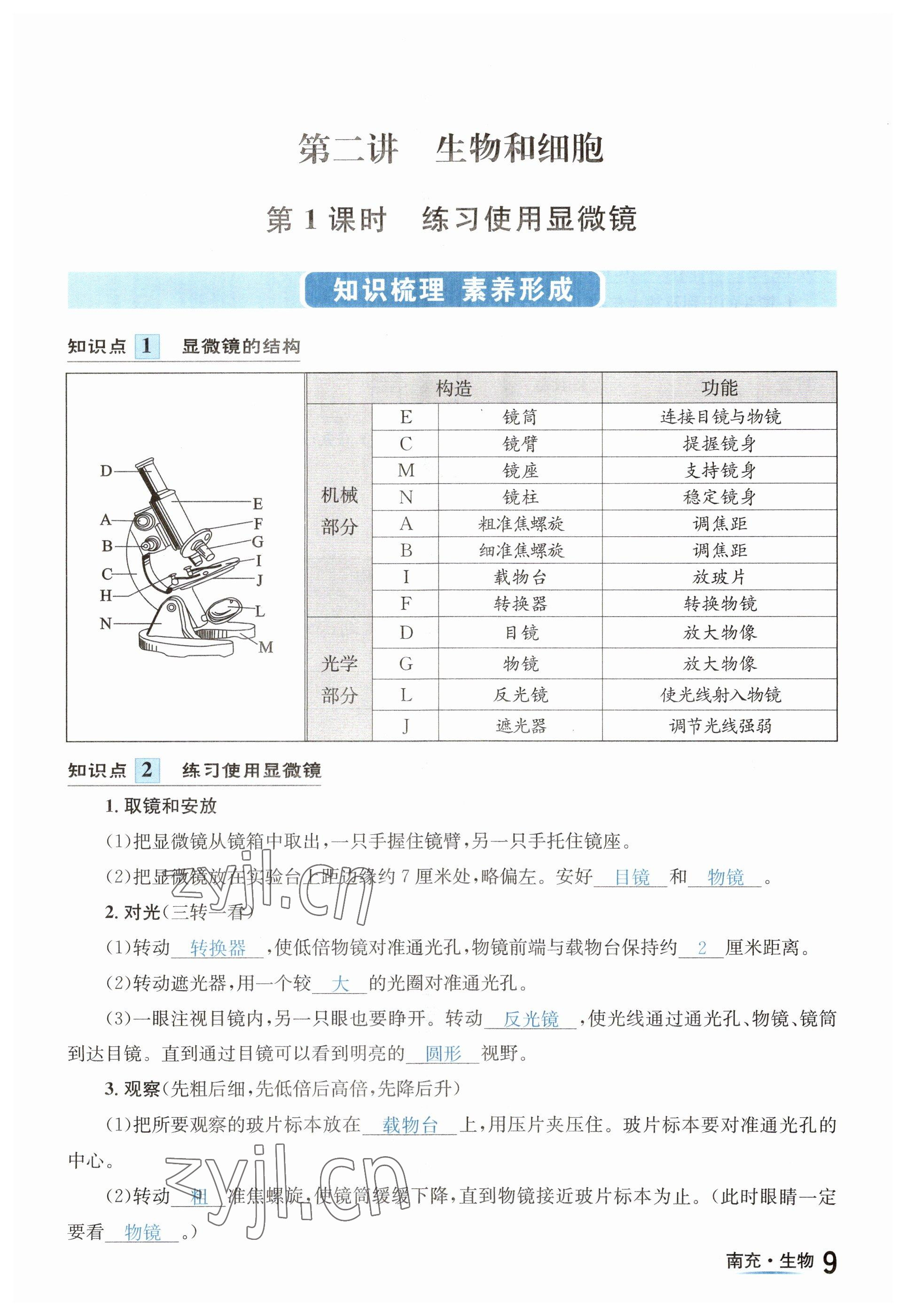 2023年國(guó)華圖書中考拐點(diǎn)生物南充專版 參考答案第9頁(yè)