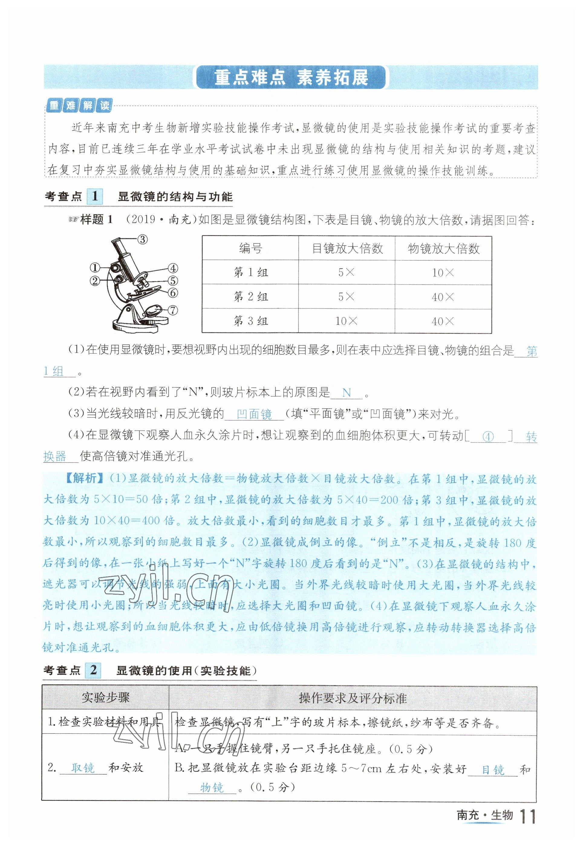 2023年國華圖書中考拐點生物南充專版 參考答案第11頁