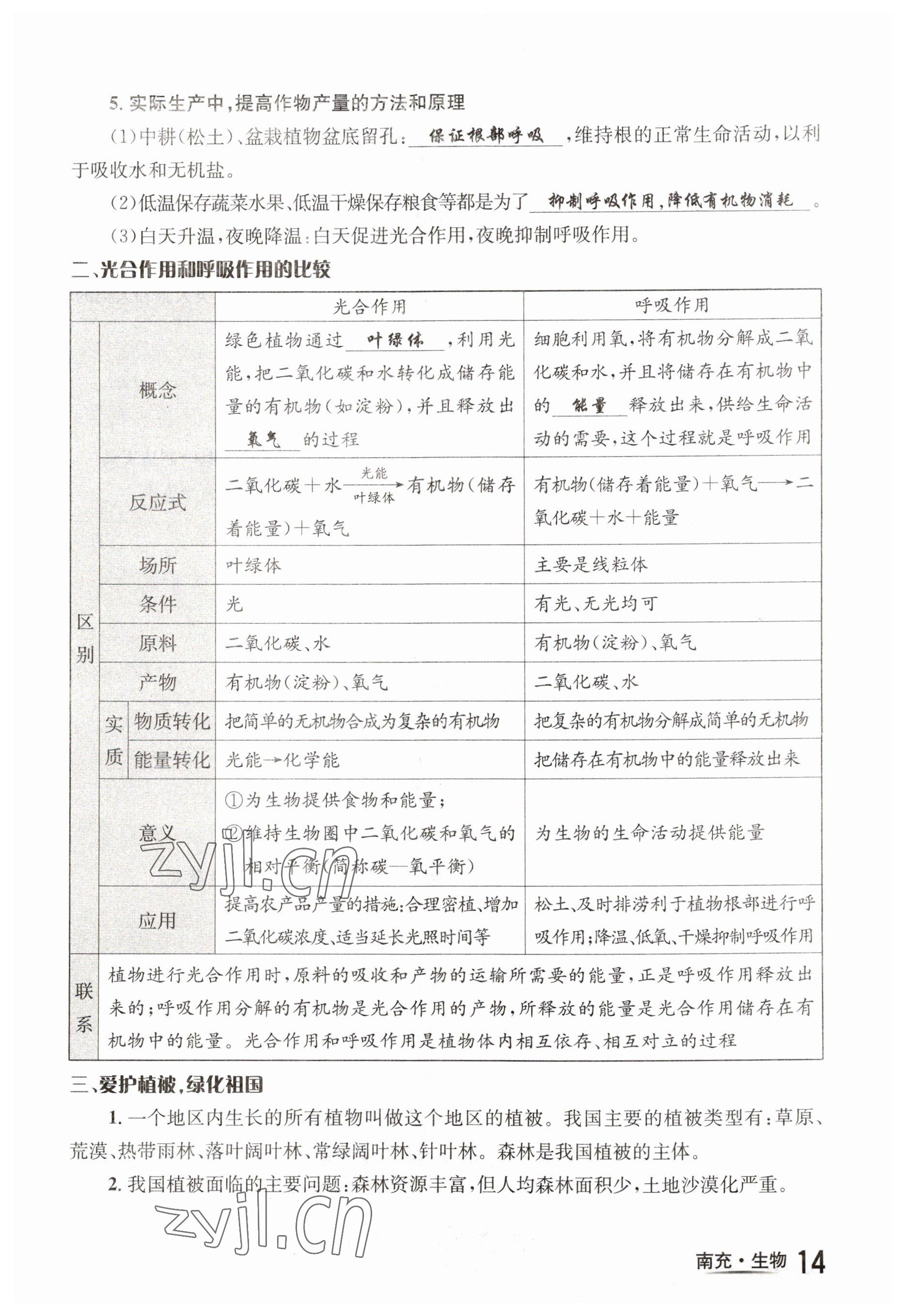 2023年国华图书中考拐点生物南充专版 参考答案第14页