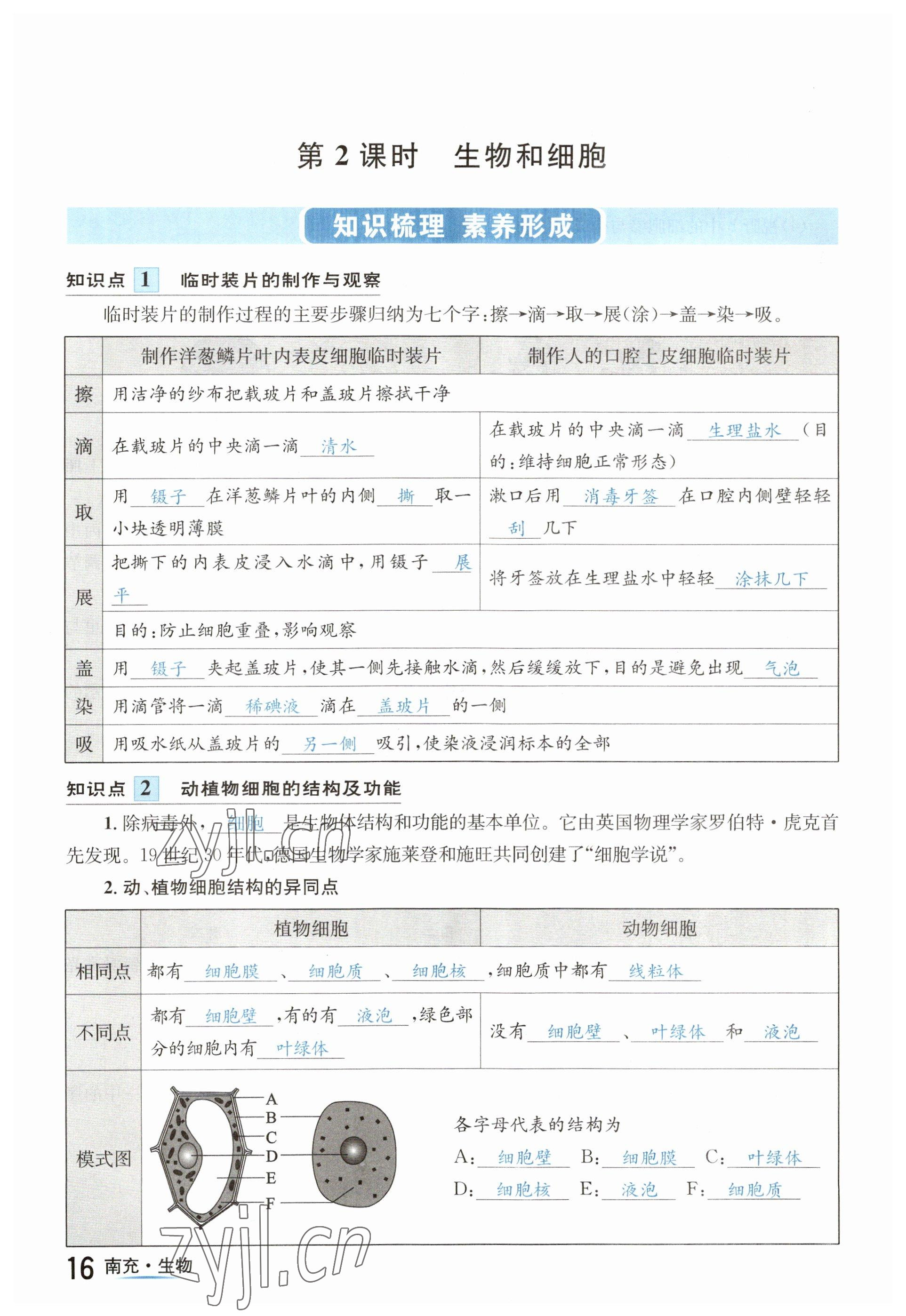 2023年国华图书中考拐点生物南充专版 参考答案第16页