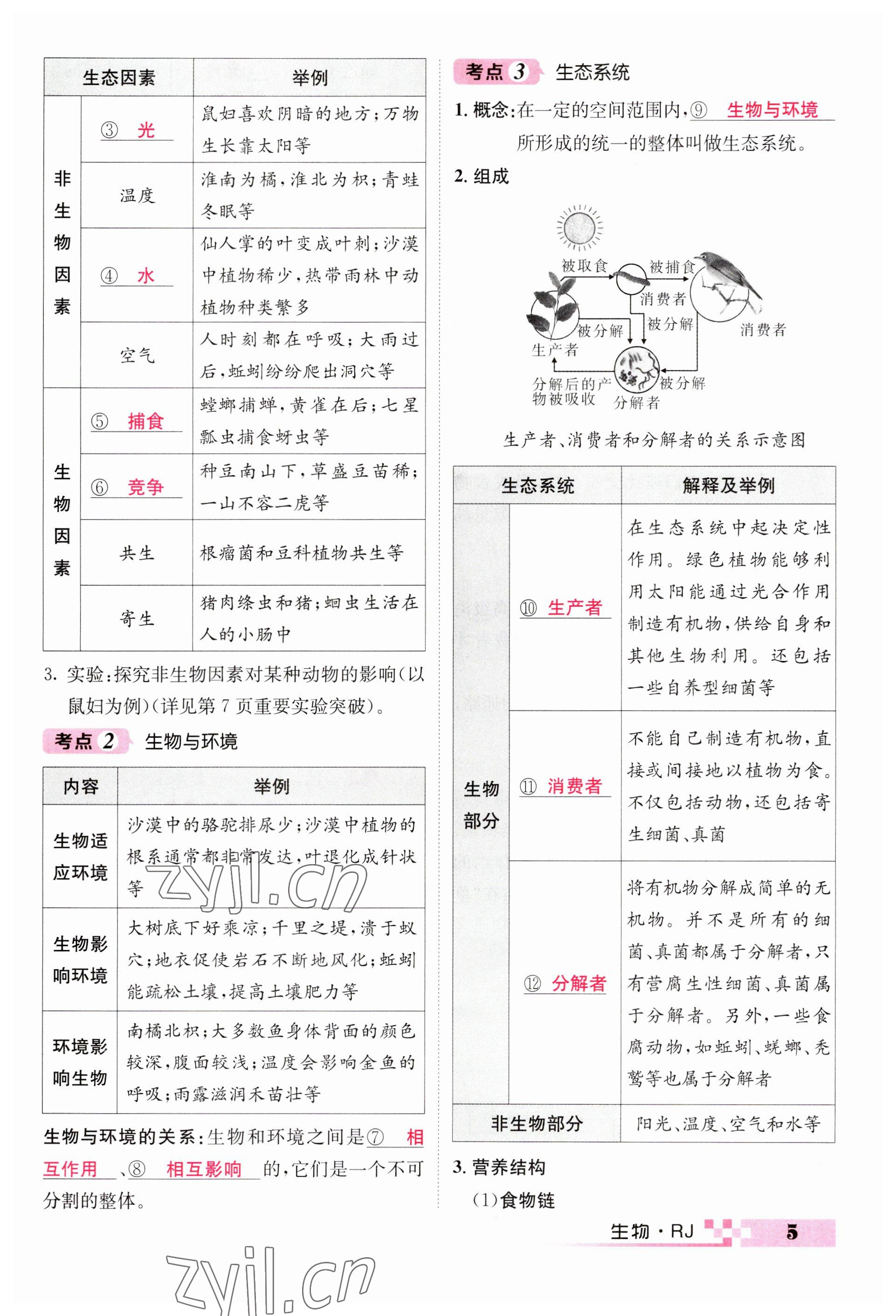 2023年中考新航線生物人教版 參考答案第5頁