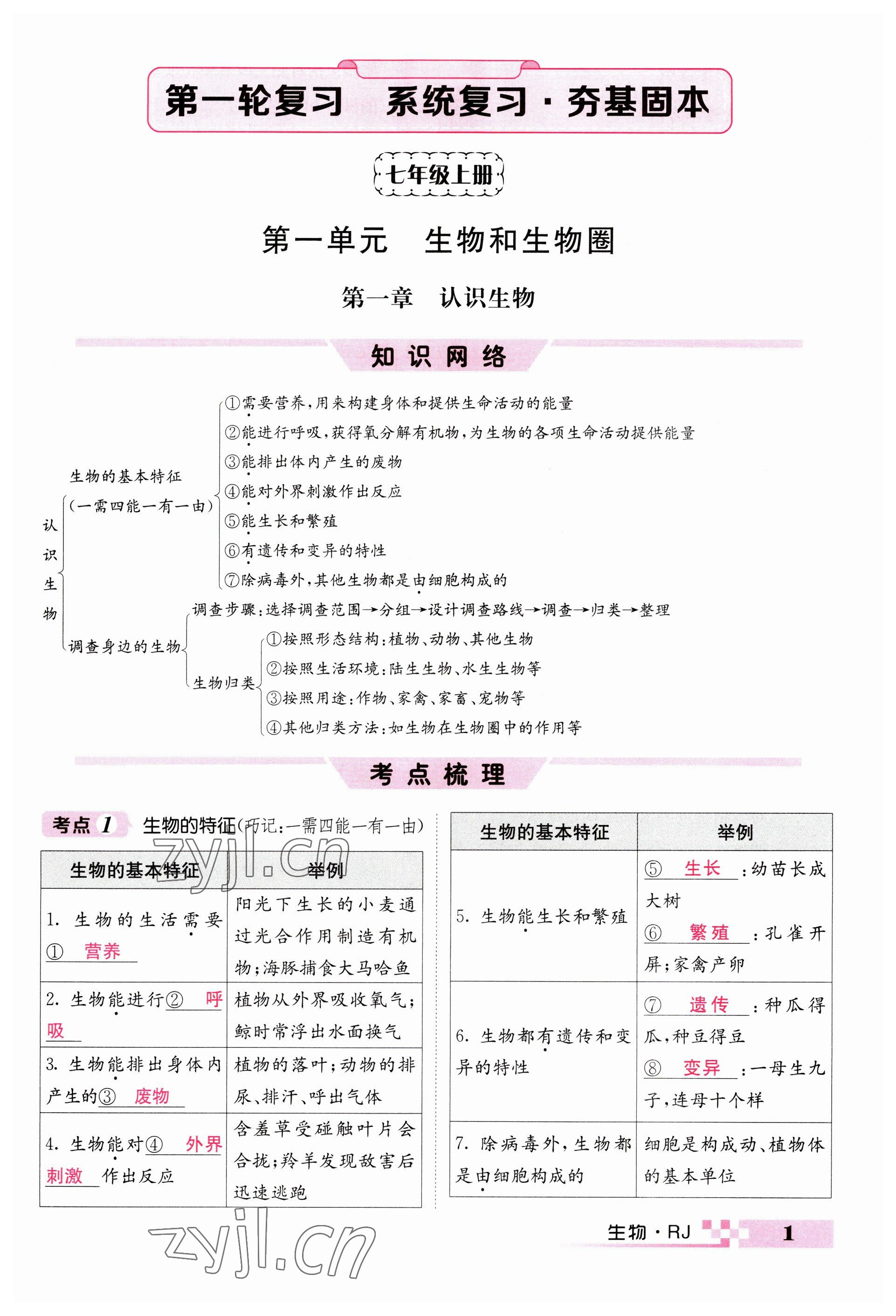 2023年中考新航線生物人教版 參考答案第1頁