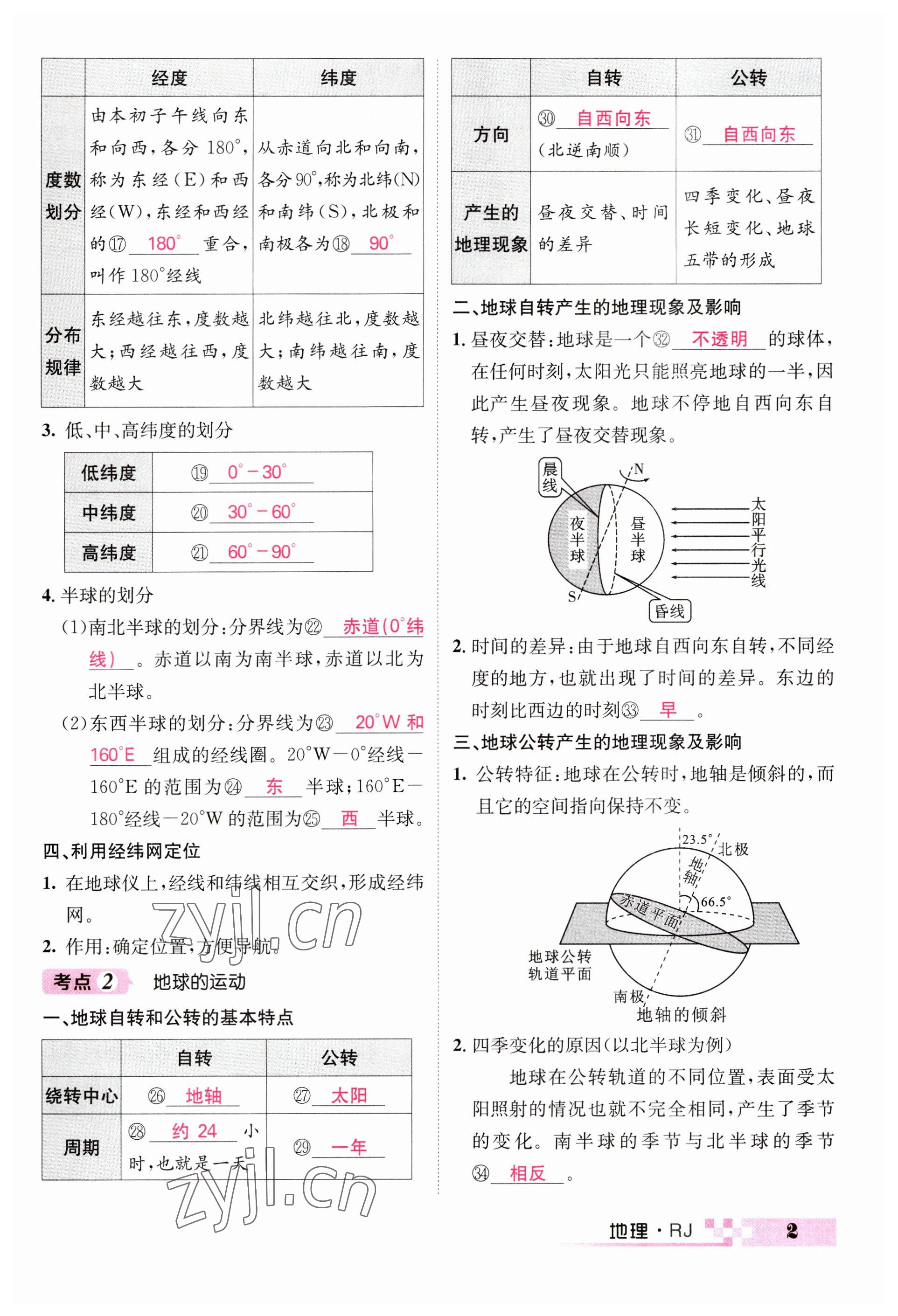 2023年中考新航線地理 參考答案第2頁