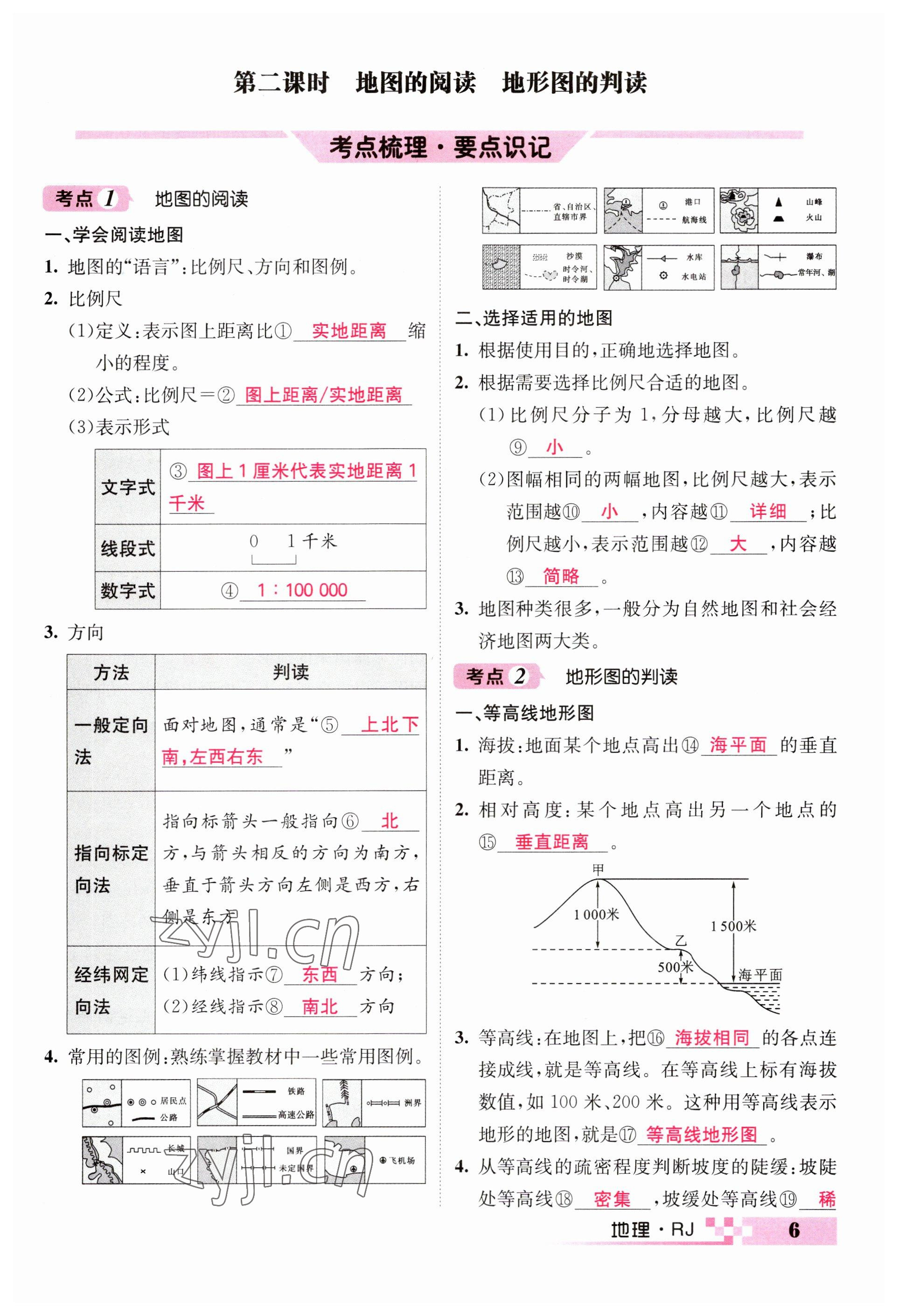 2023年中考新航線地理 參考答案第6頁