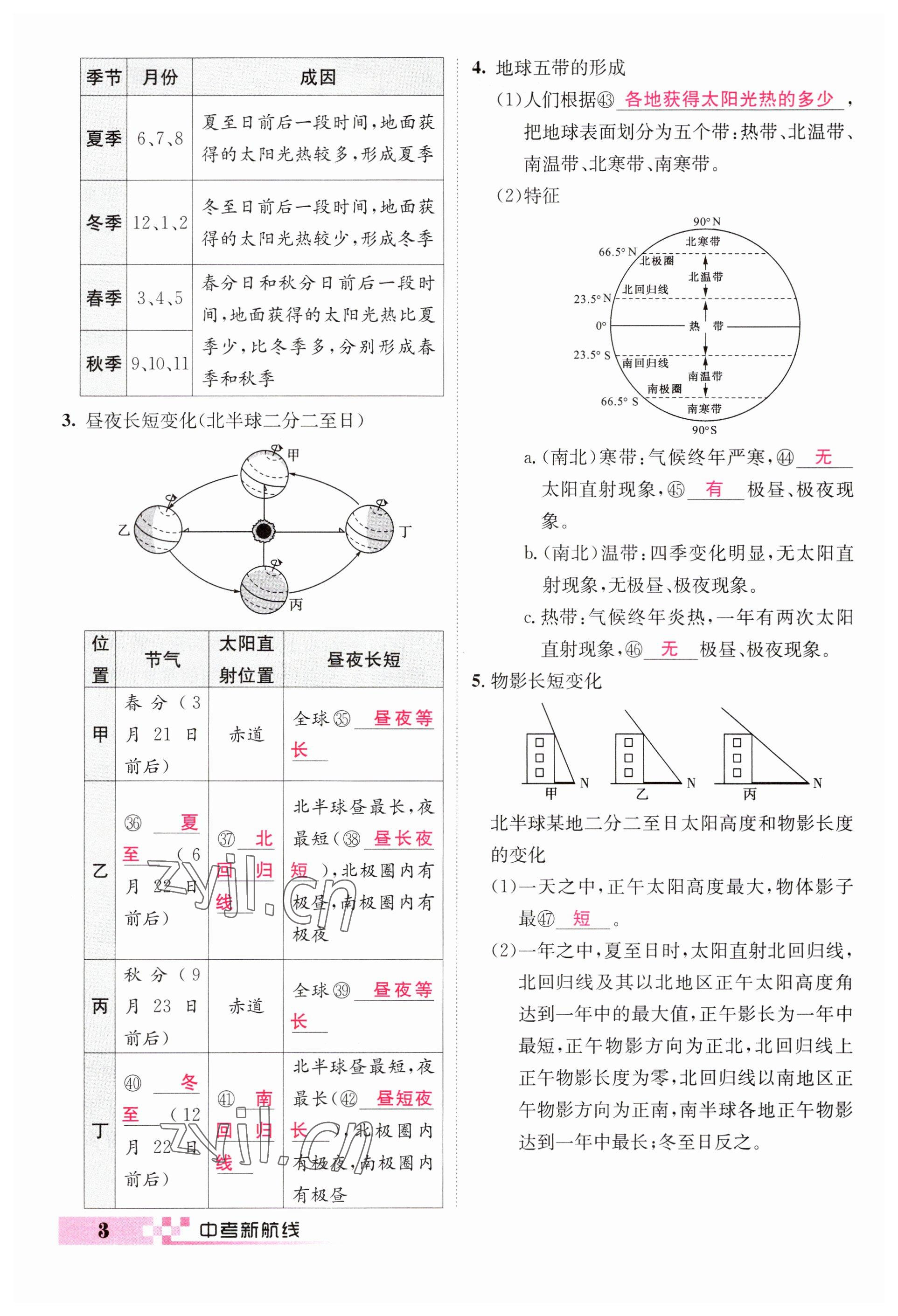 2023年中考新航線(xiàn)地理 參考答案第3頁(yè)