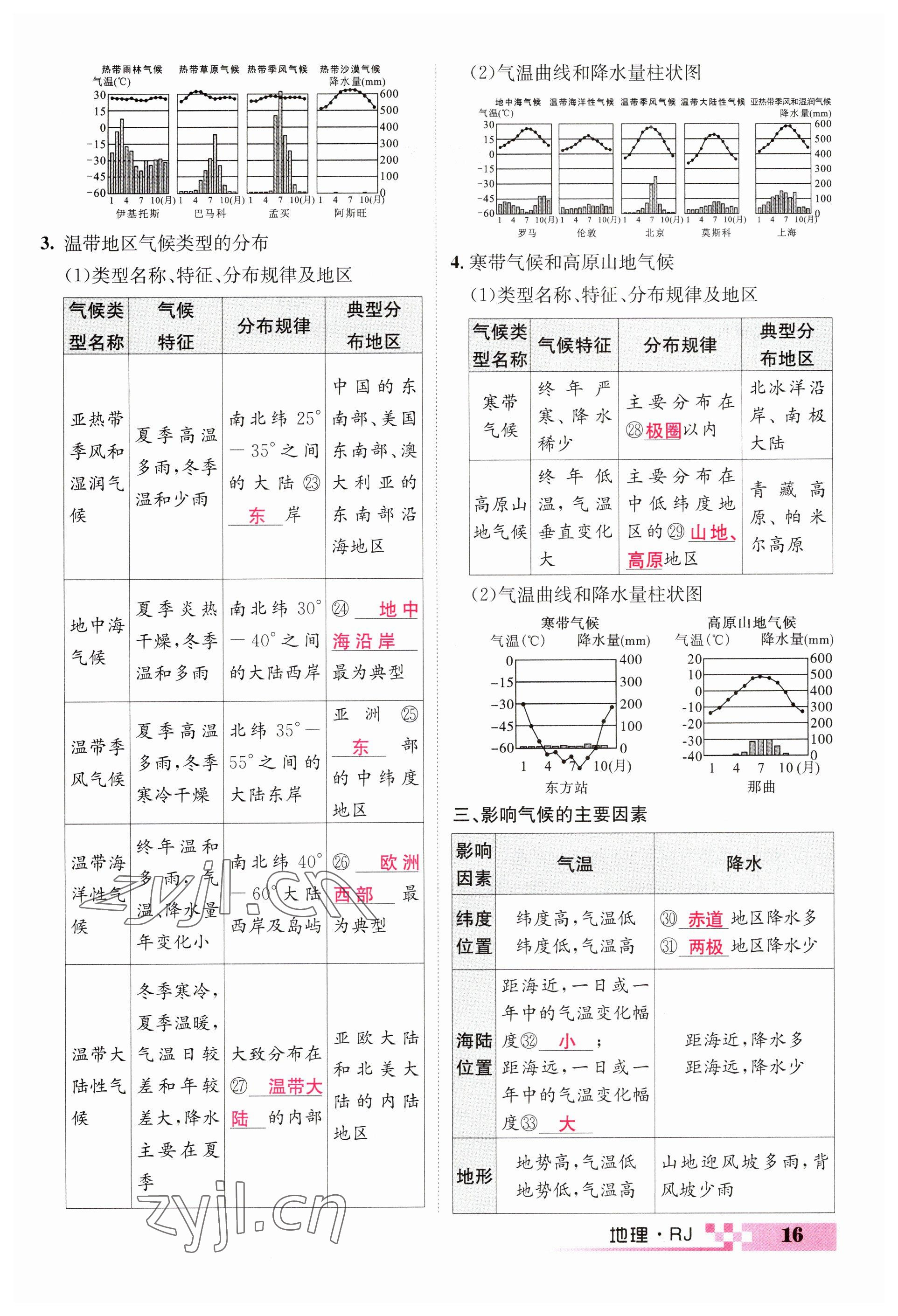 2023年中考新航線地理 參考答案第16頁