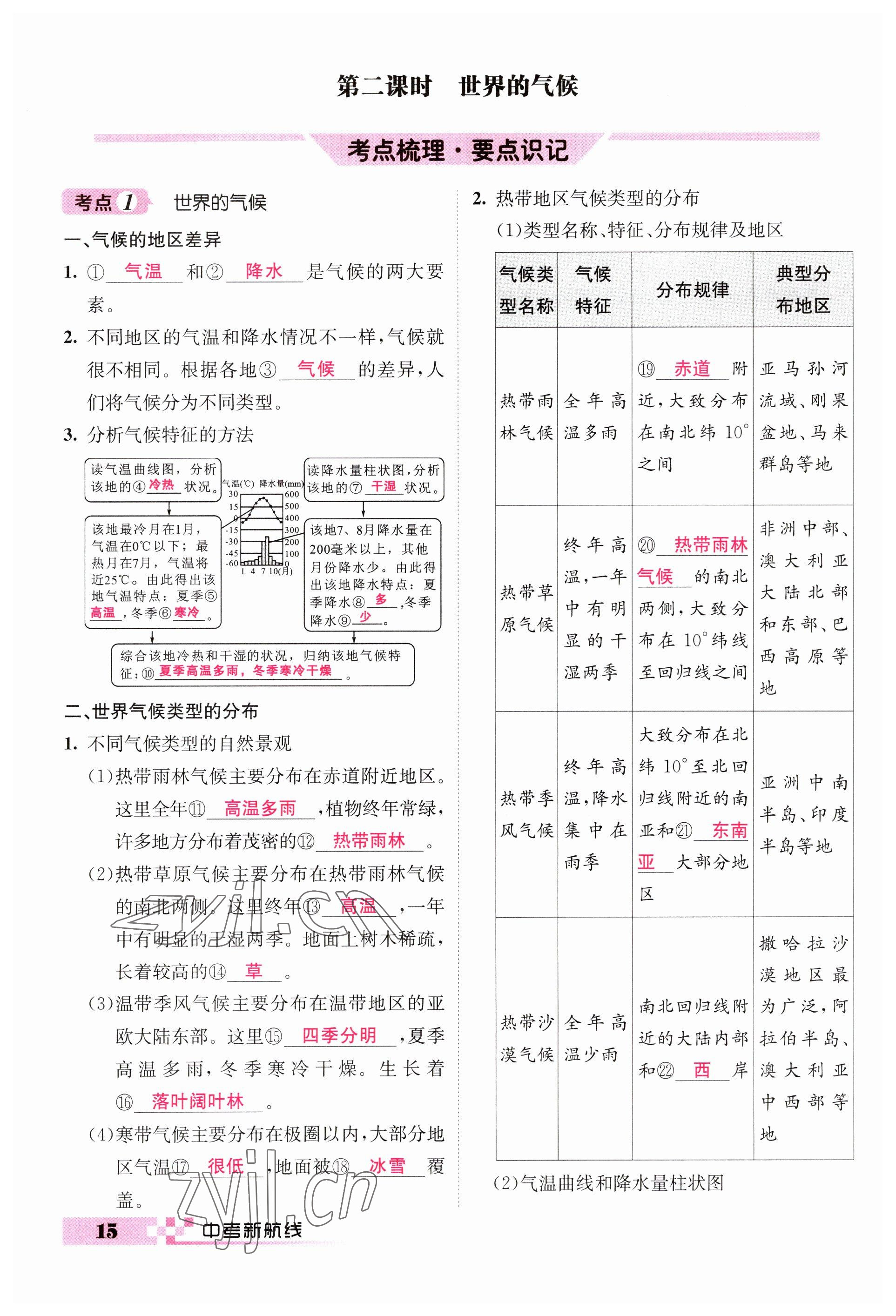 2023年中考新航線地理 參考答案第15頁