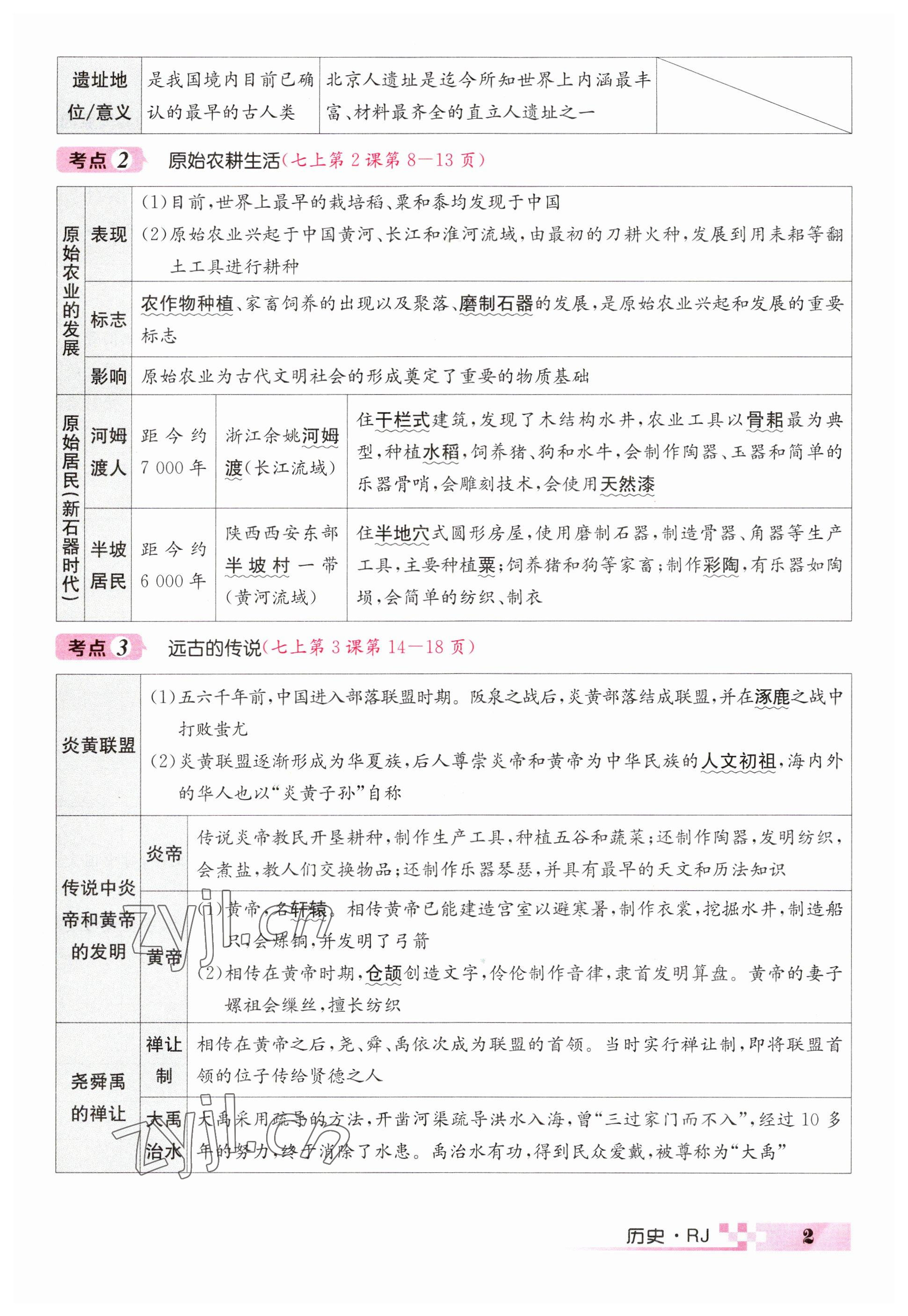 2023年中考新航线历史四川专版 参考答案第2页