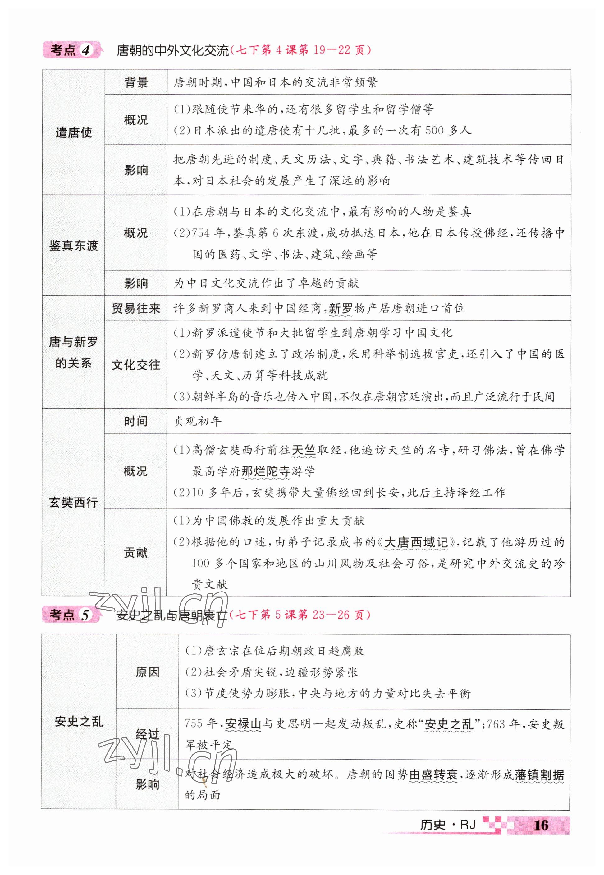 2023年中考新航線歷史四川專版 參考答案第16頁