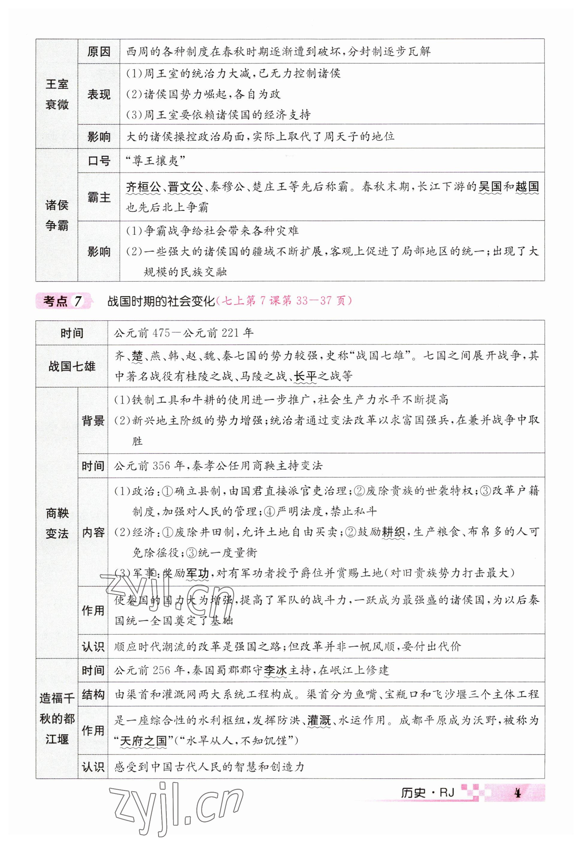 2023年中考新航线历史四川专版 参考答案第4页