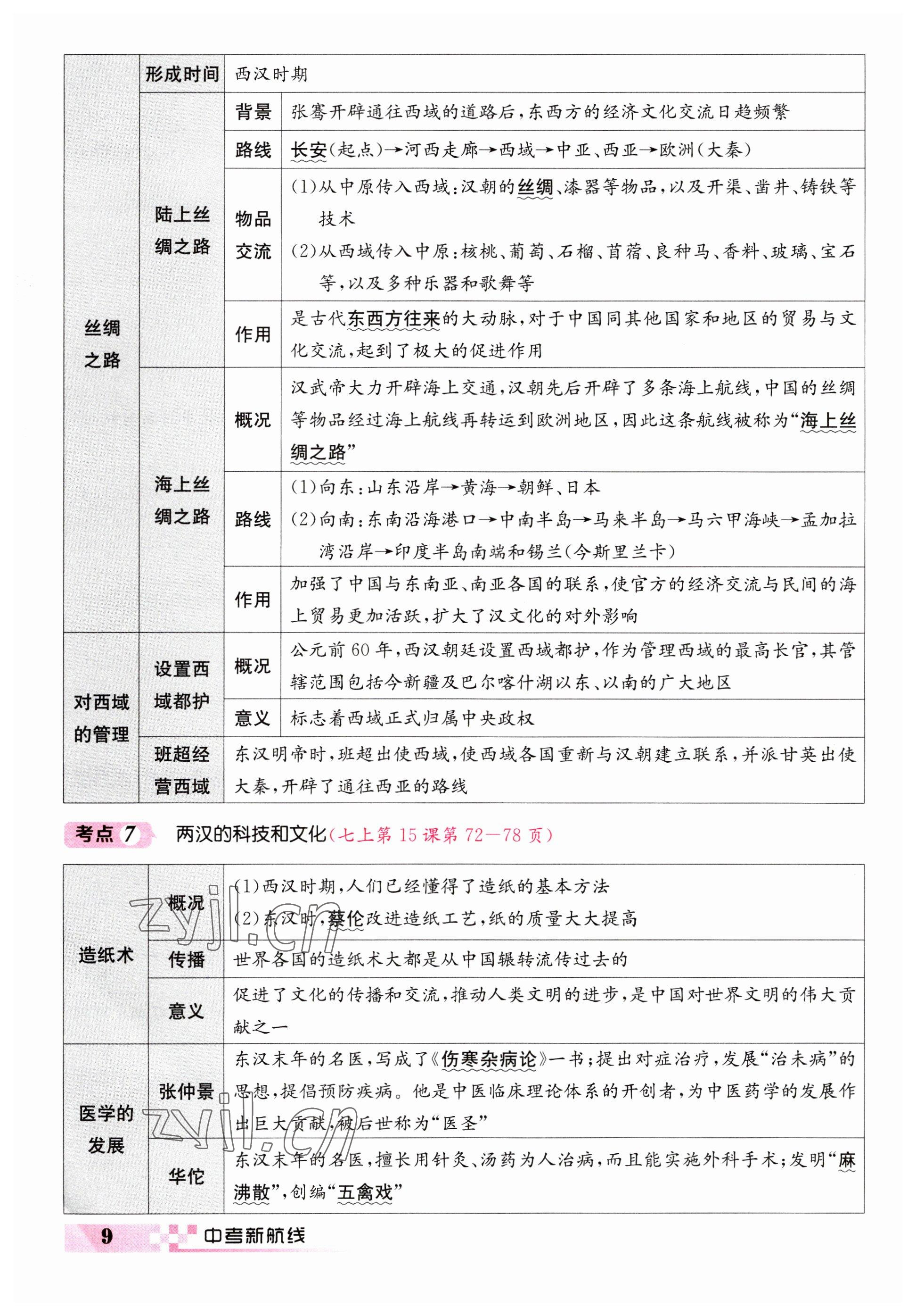 2023年中考新航线历史四川专版 参考答案第9页