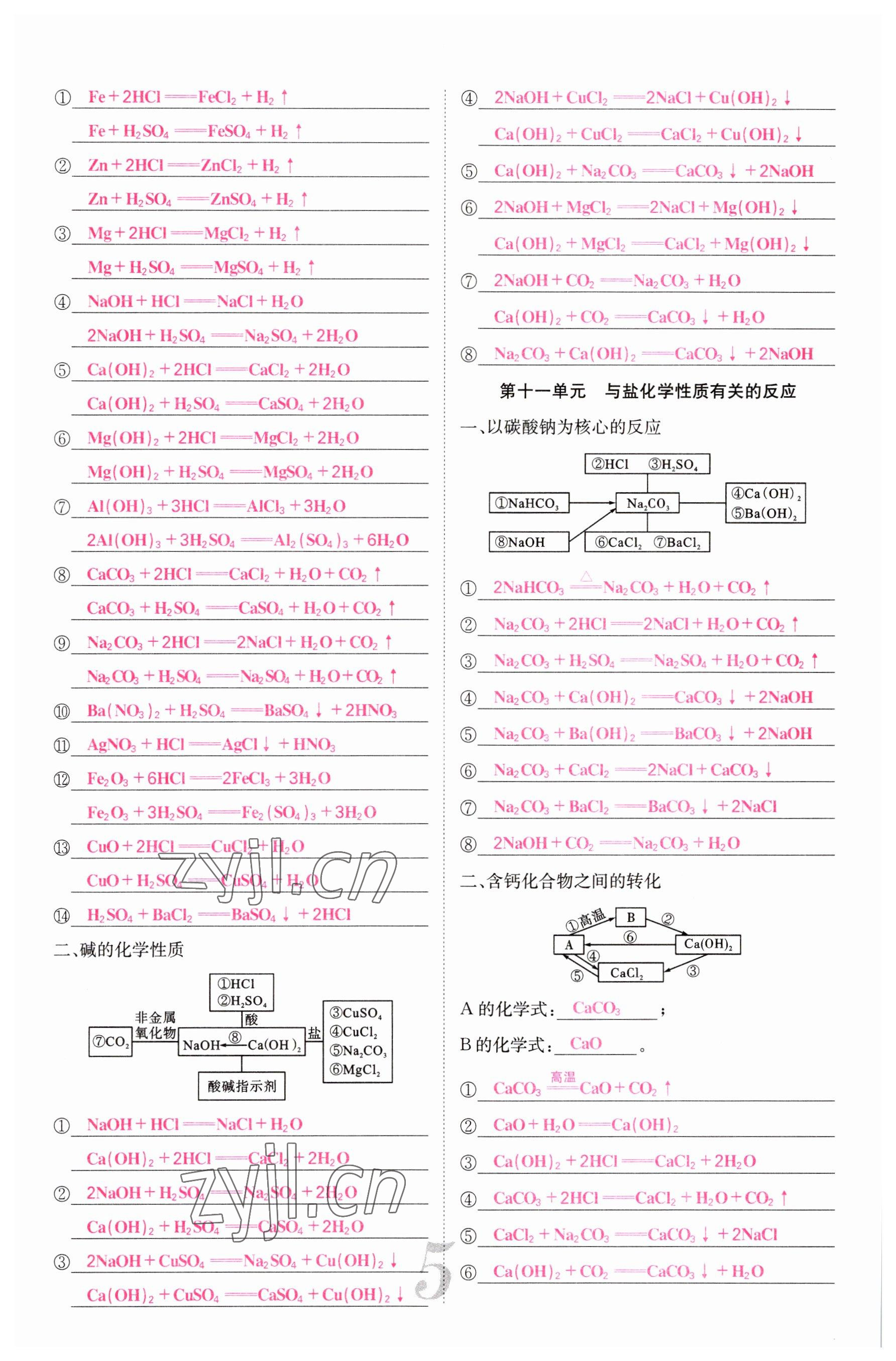 2023年中考新航線九年級(jí)化學(xué)四川專版 參考答案第5頁(yè)