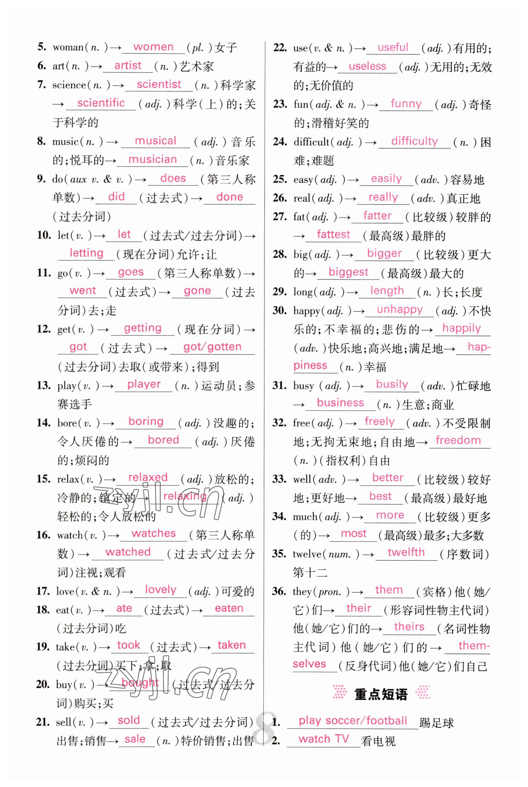 2023年中考新航線英語四川專版 參考答案第8頁