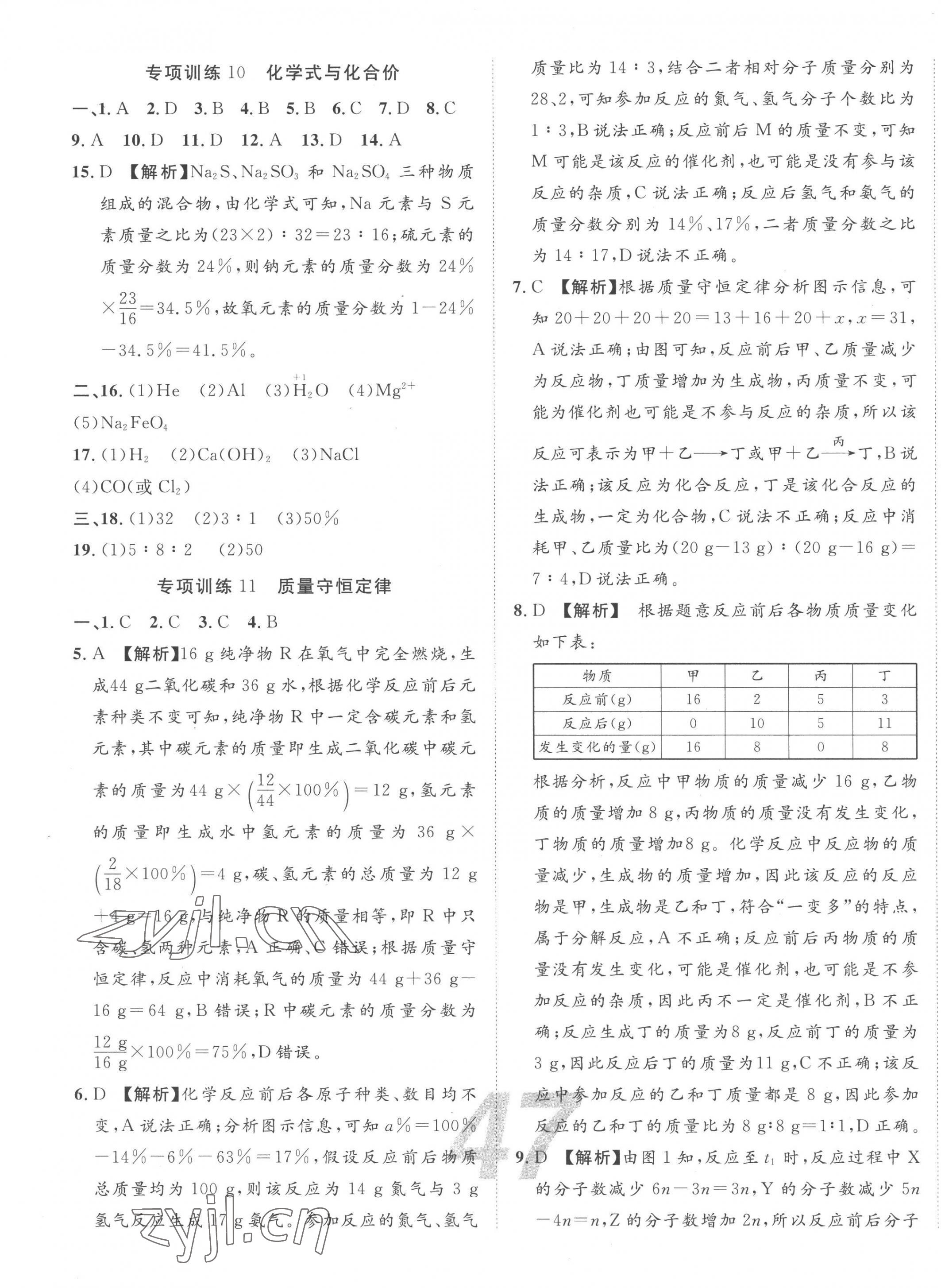 2023年中考考什么專項課時50練化學 第3頁