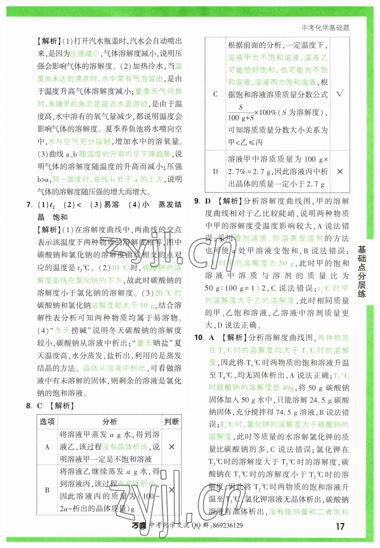 2023年万唯中考化学基础题 参考答案第17页