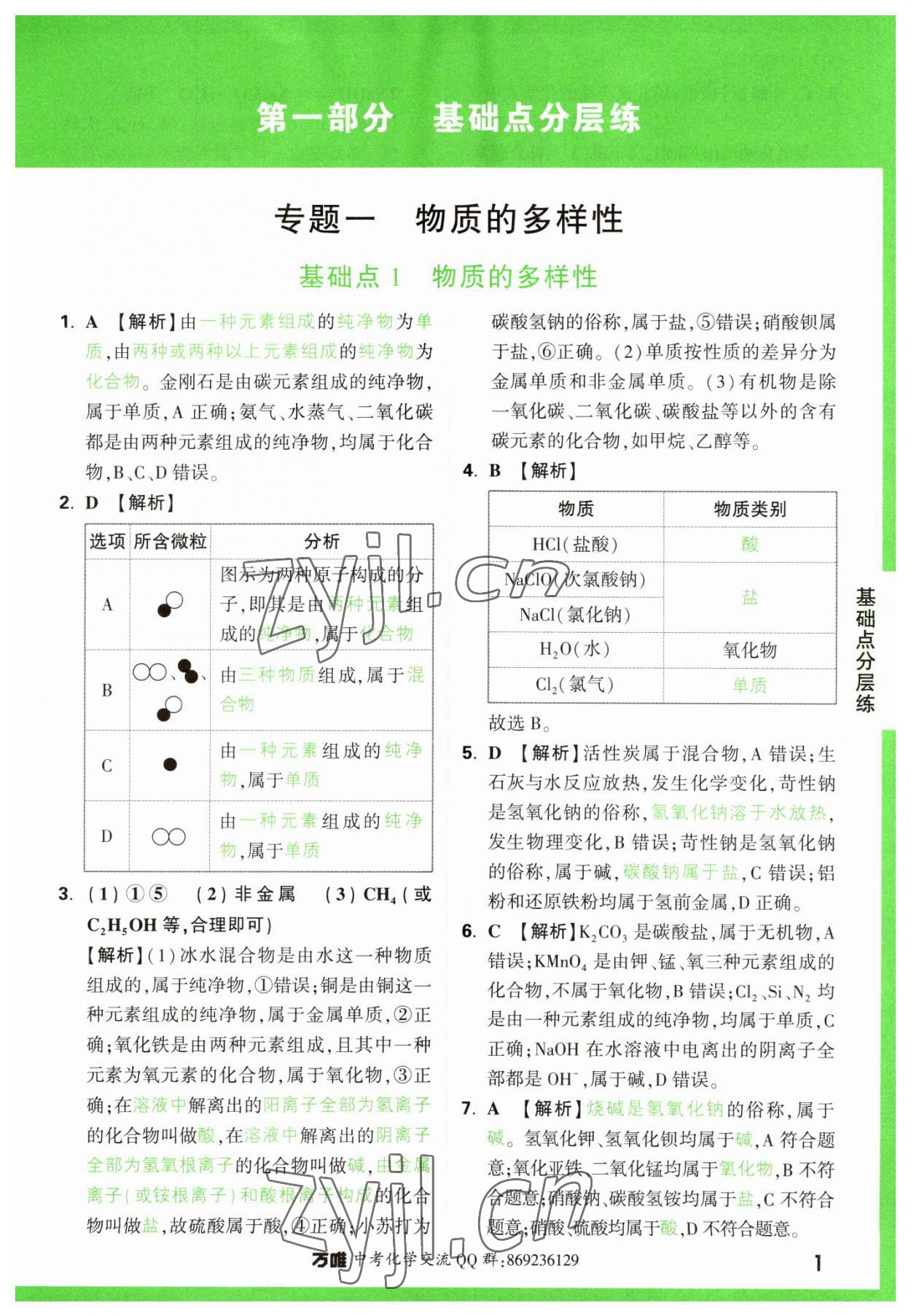 2023年万唯中考化学基础题 参考答案第1页