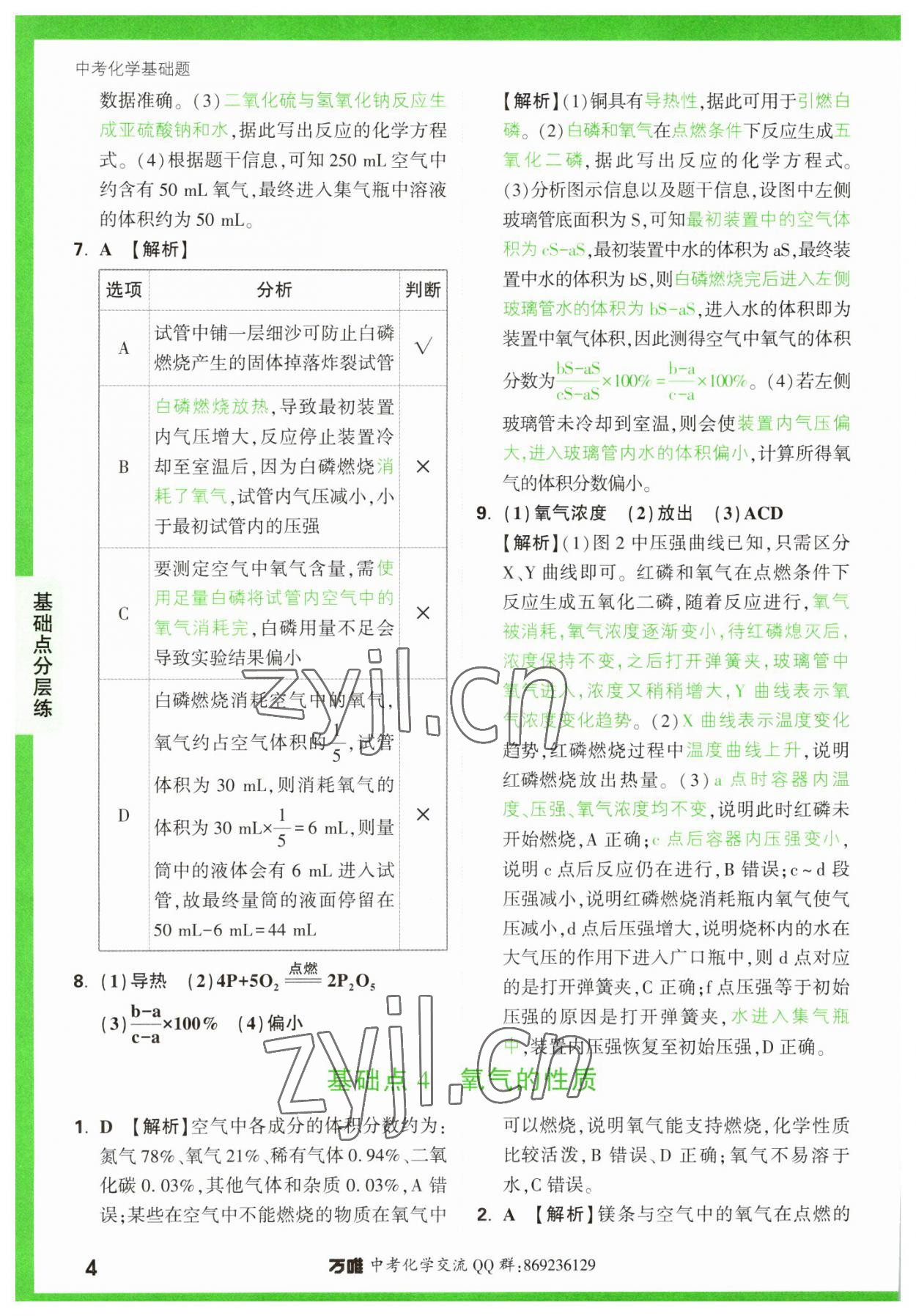 2023年万唯中考化学基础题 参考答案第4页